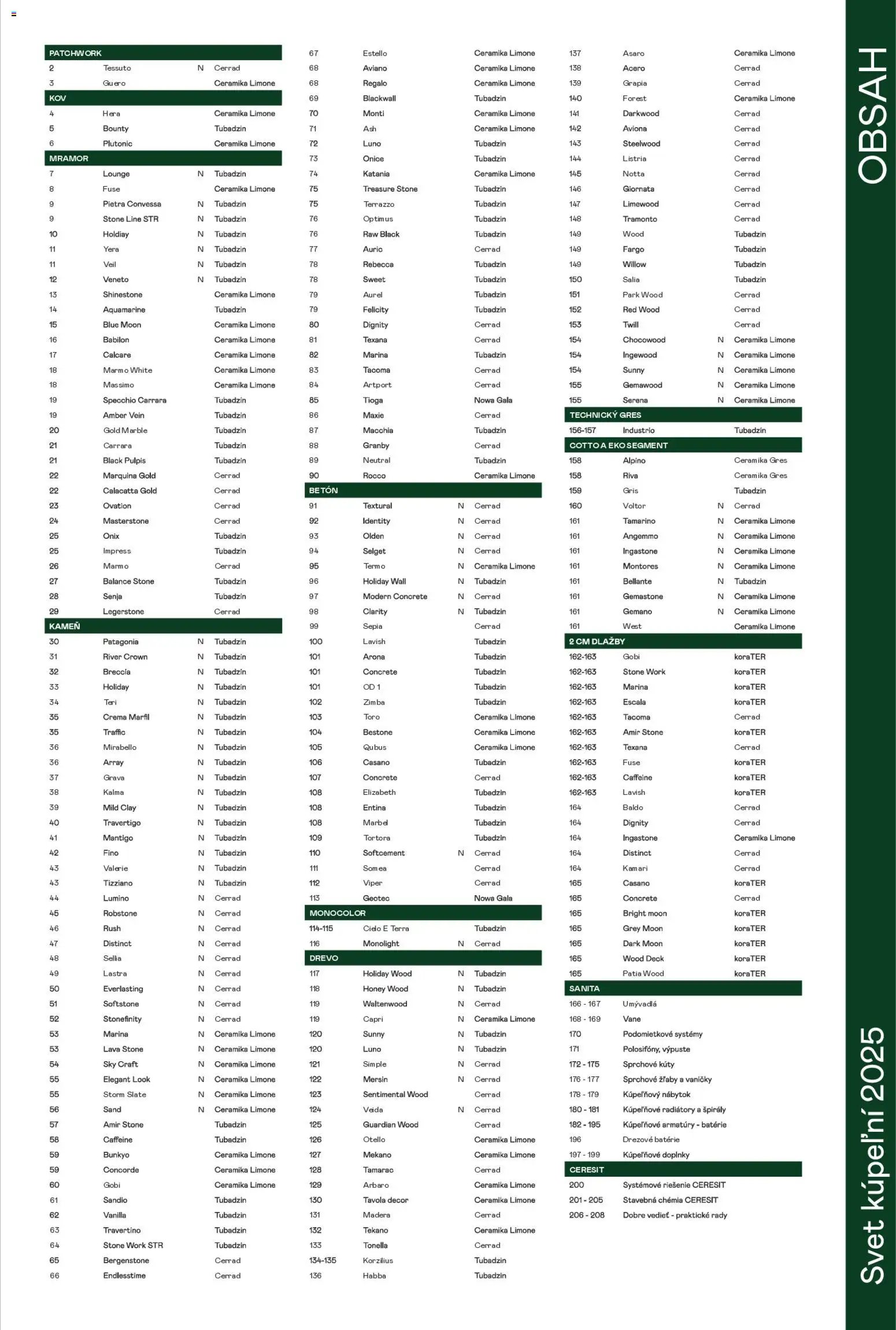 Ingema leták Svet kúpeľní (2025-10-29 - 2025-12-31) | 3