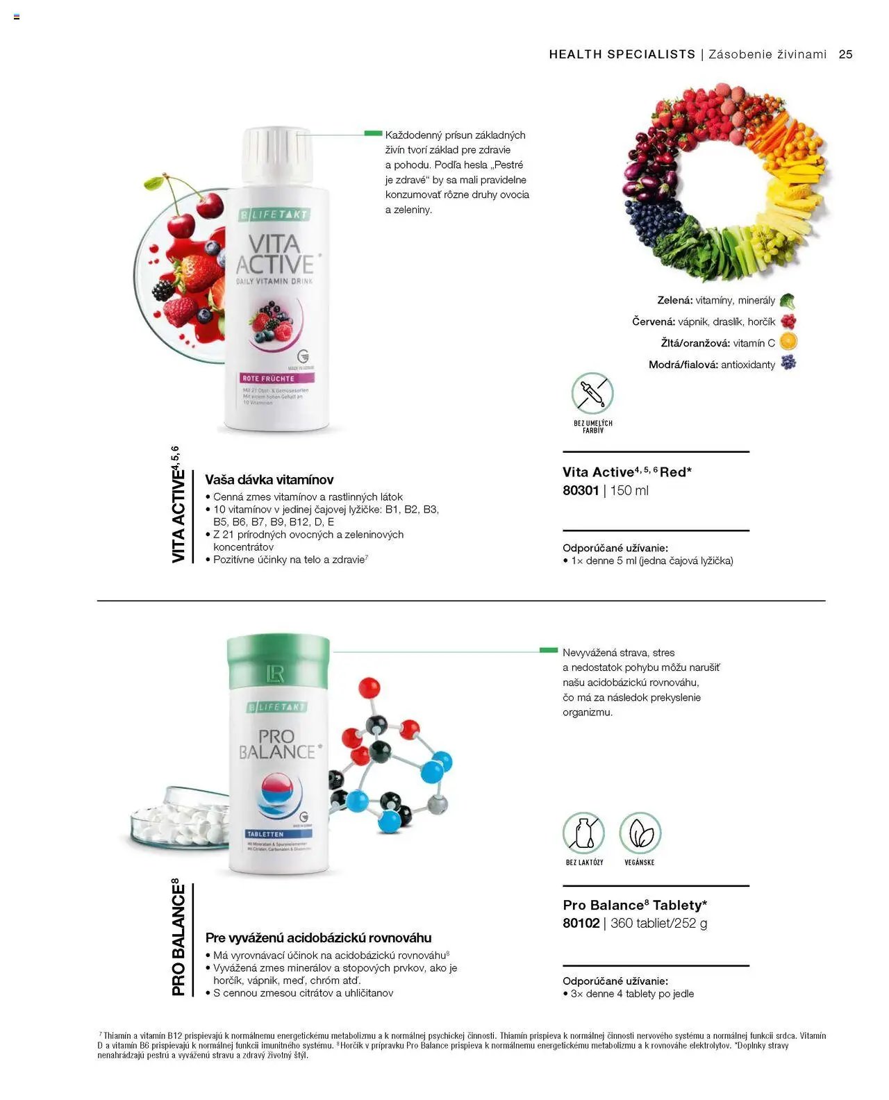 LR katalóg kolekcia 2025 (2025-06-02 - 2025-12-31) | 25