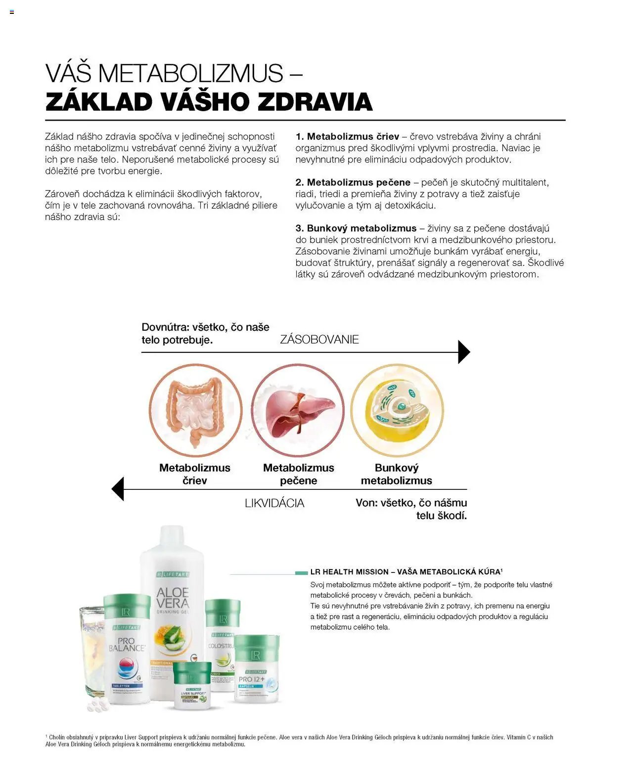 LR katalóg kolekcia 2025 (2025-06-02 - 2025-12-31) | 10
