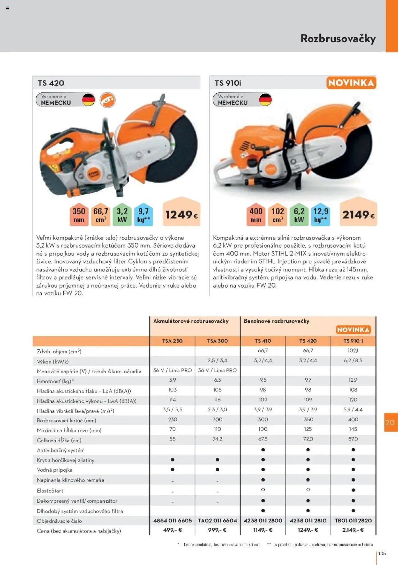 STIHL katalóg (2025-09-29 - 2025-12-31) | 135