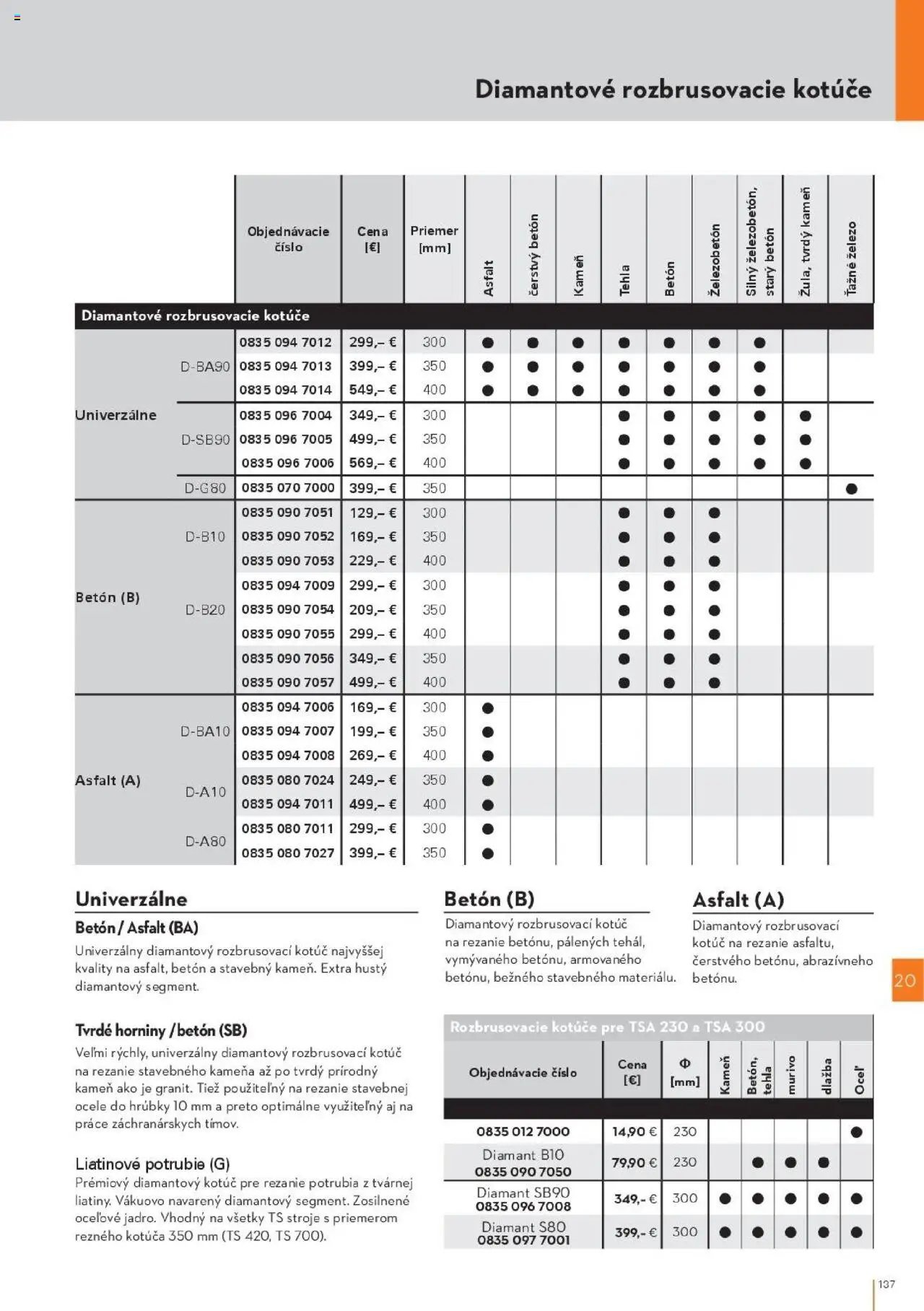 STIHL katalóg (2025-09-29 - 2025-12-31) | 137