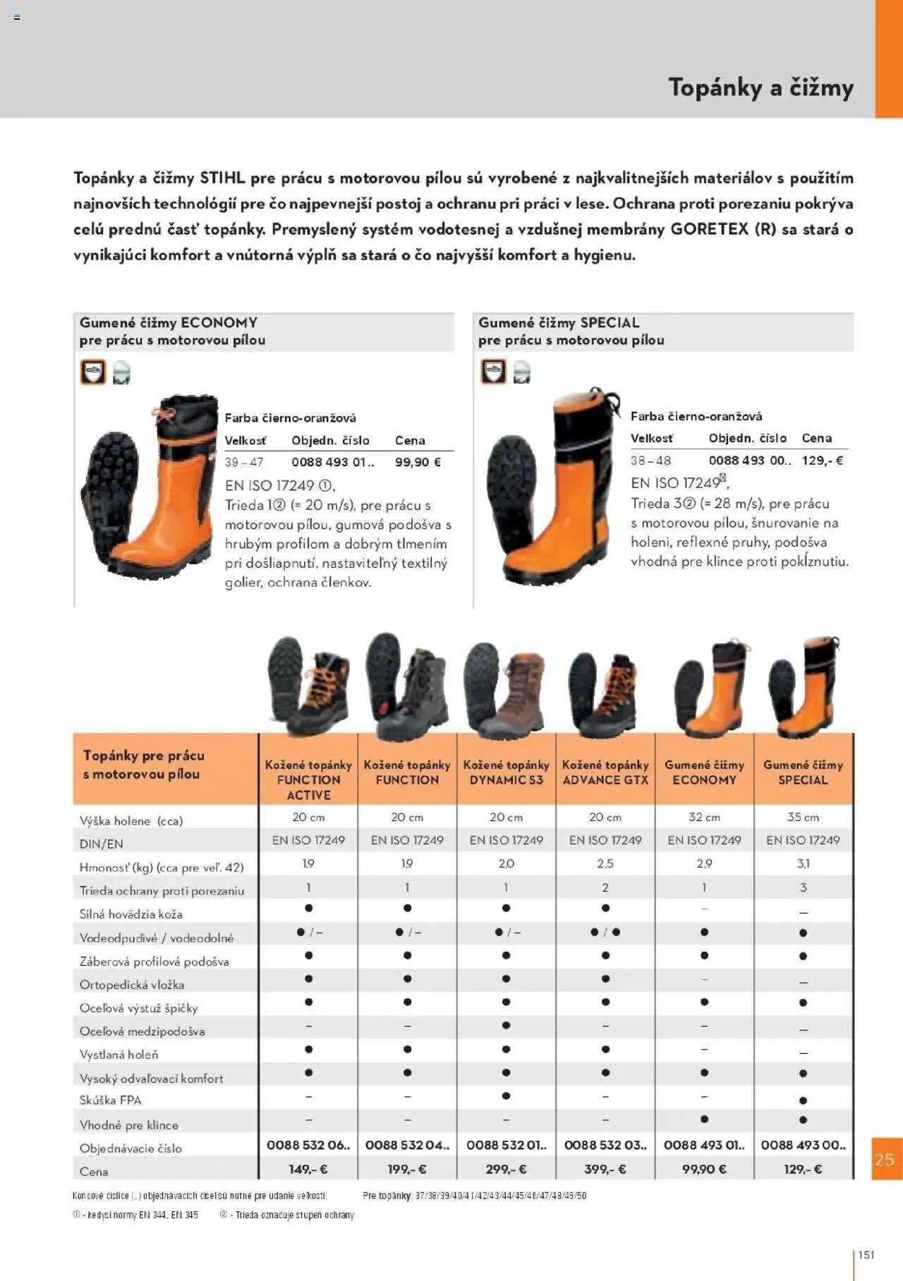 STIHL katalóg (2025-09-29 - 2025-12-31) | 151