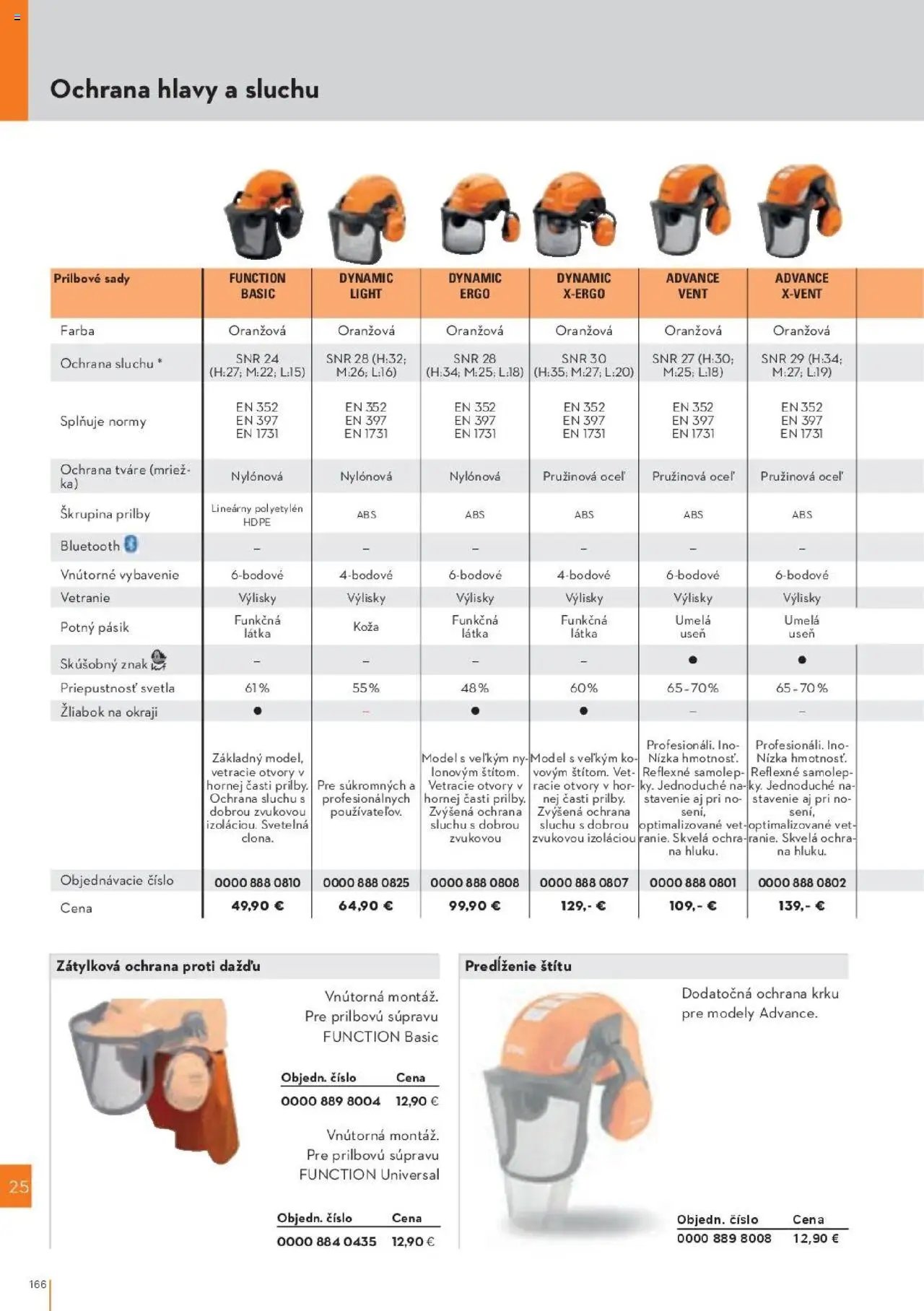 STIHL katalóg (2025-09-29 - 2025-12-31) | 166