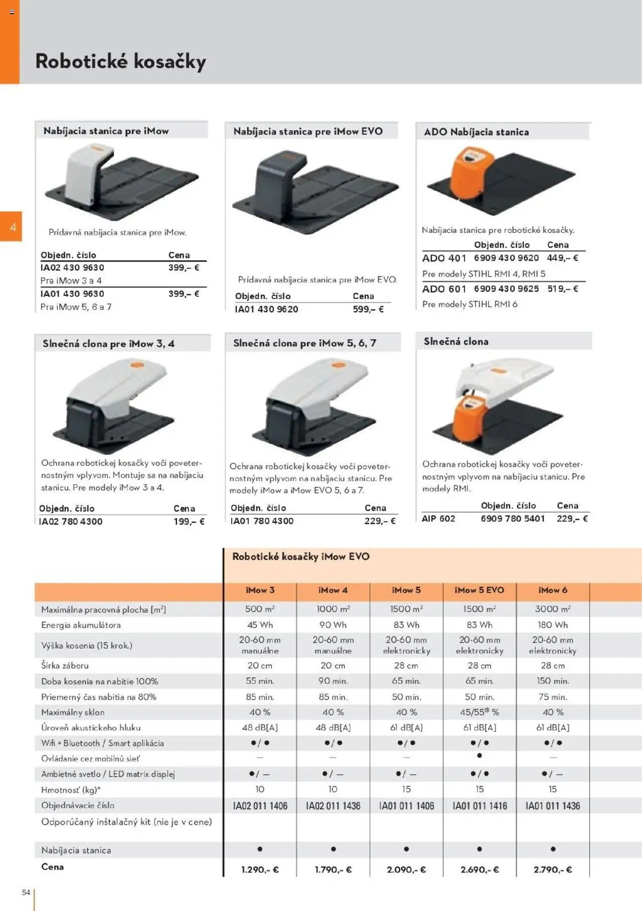 STIHL katalóg (2025-09-29 - 2025-12-31) | 54