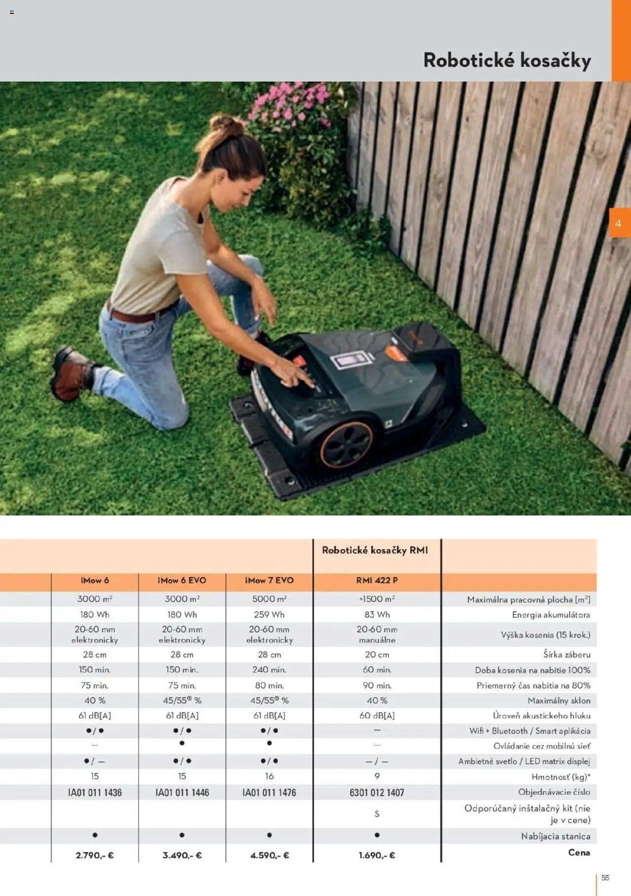 STIHL katalóg (2025-09-29 - 2025-12-31) | 55