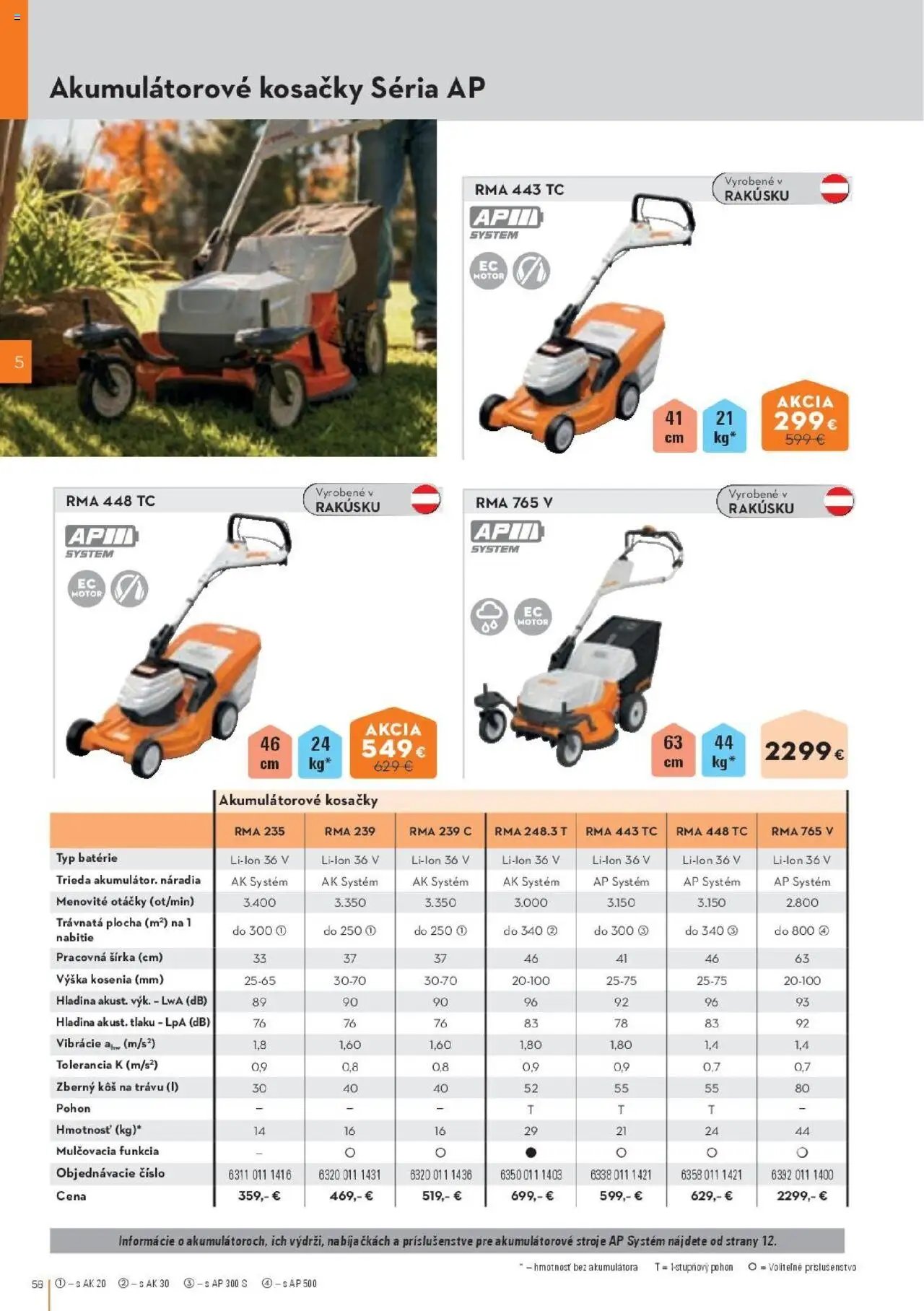 STIHL katalóg (2025-09-29 - 2025-12-31) | 58