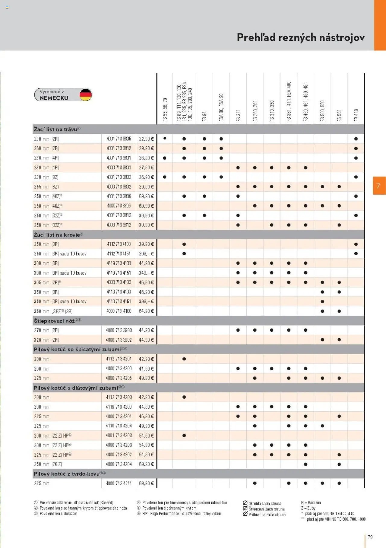 STIHL katalóg (2025-09-29 - 2025-12-31) | 79