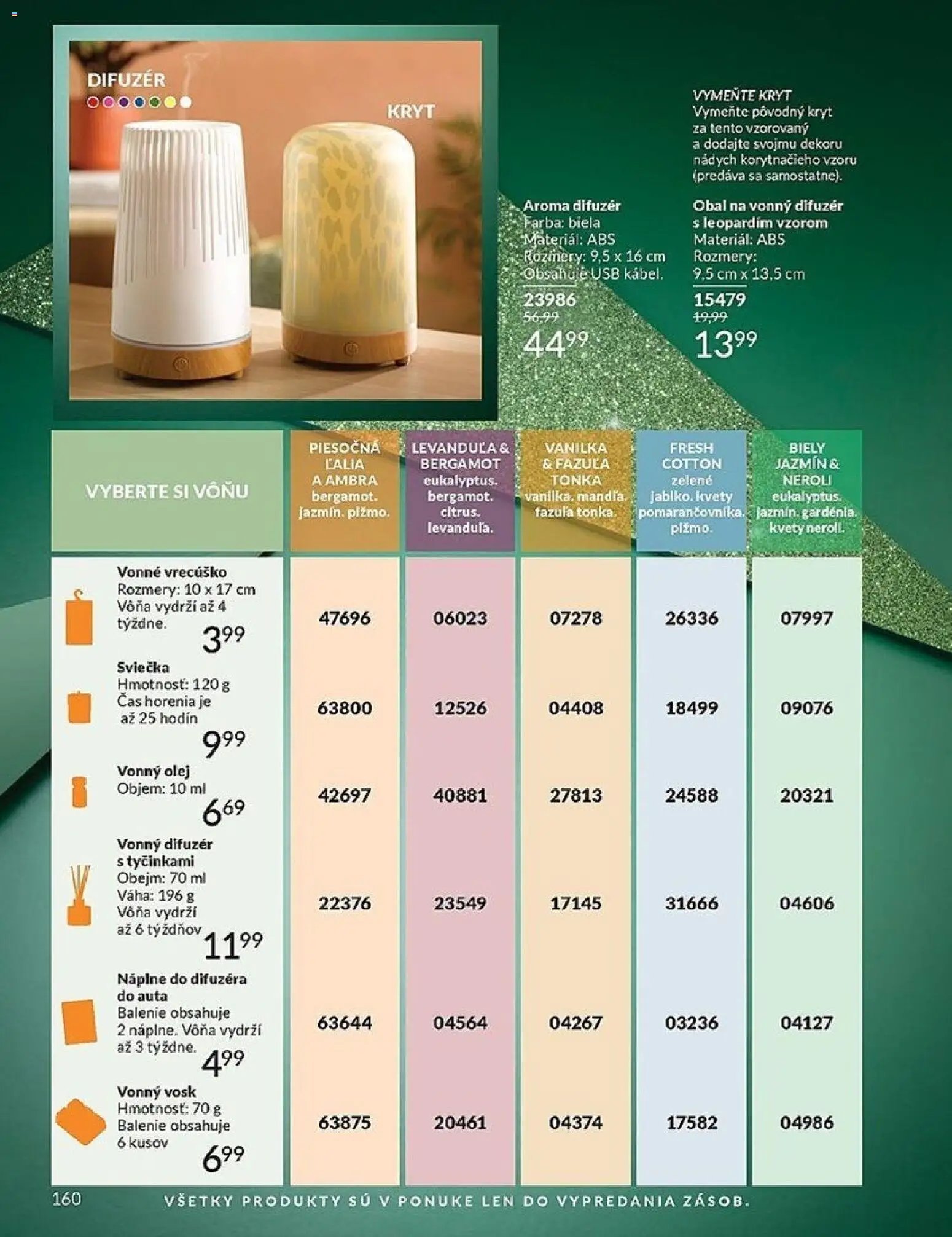 Katalóg AVON 11 2025 (2025-11-01 - 2025-11-30) | 160