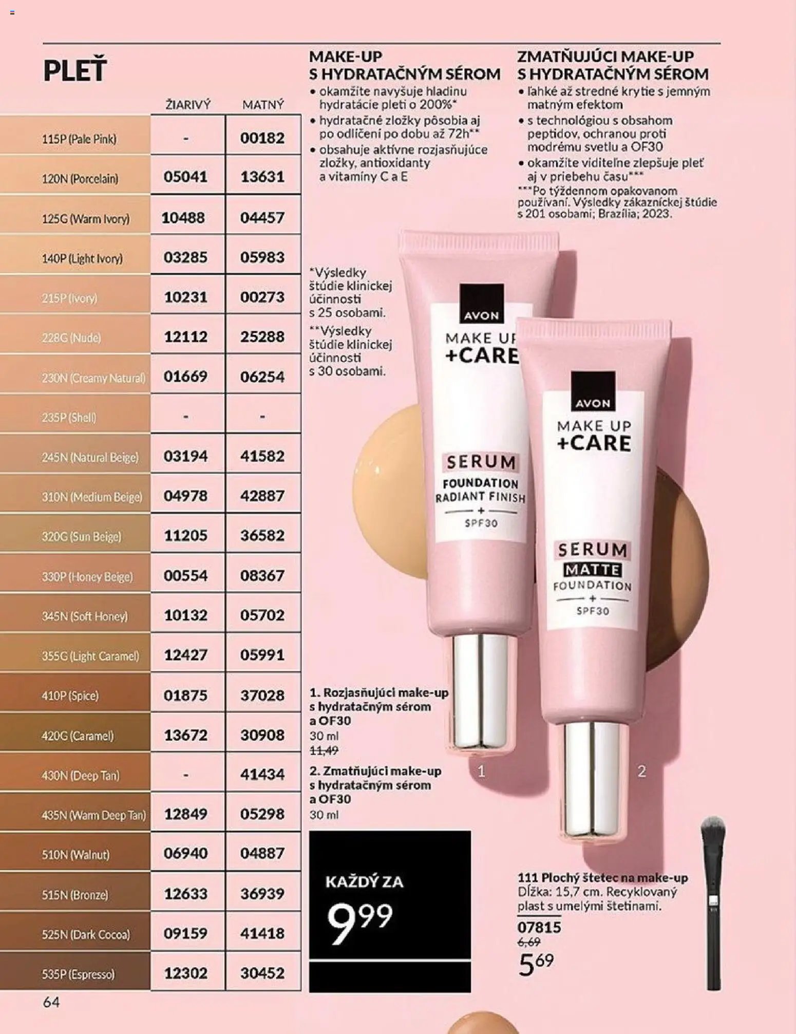 Katalóg Avon 2 2026 (2026-02-01 - 2026-02-28) | 64