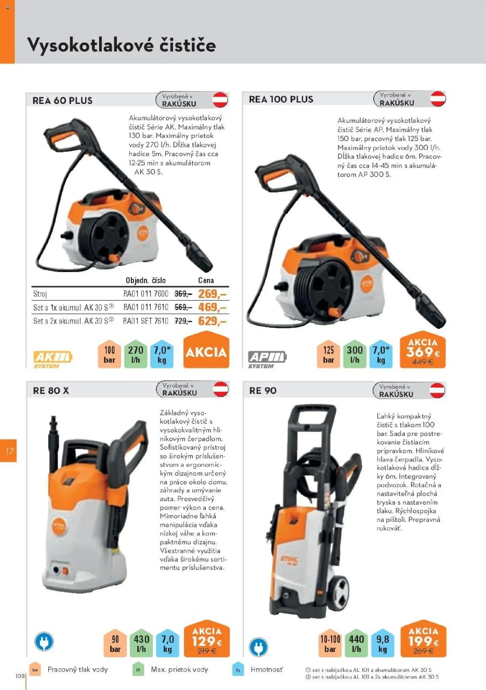 STIHL katalóg