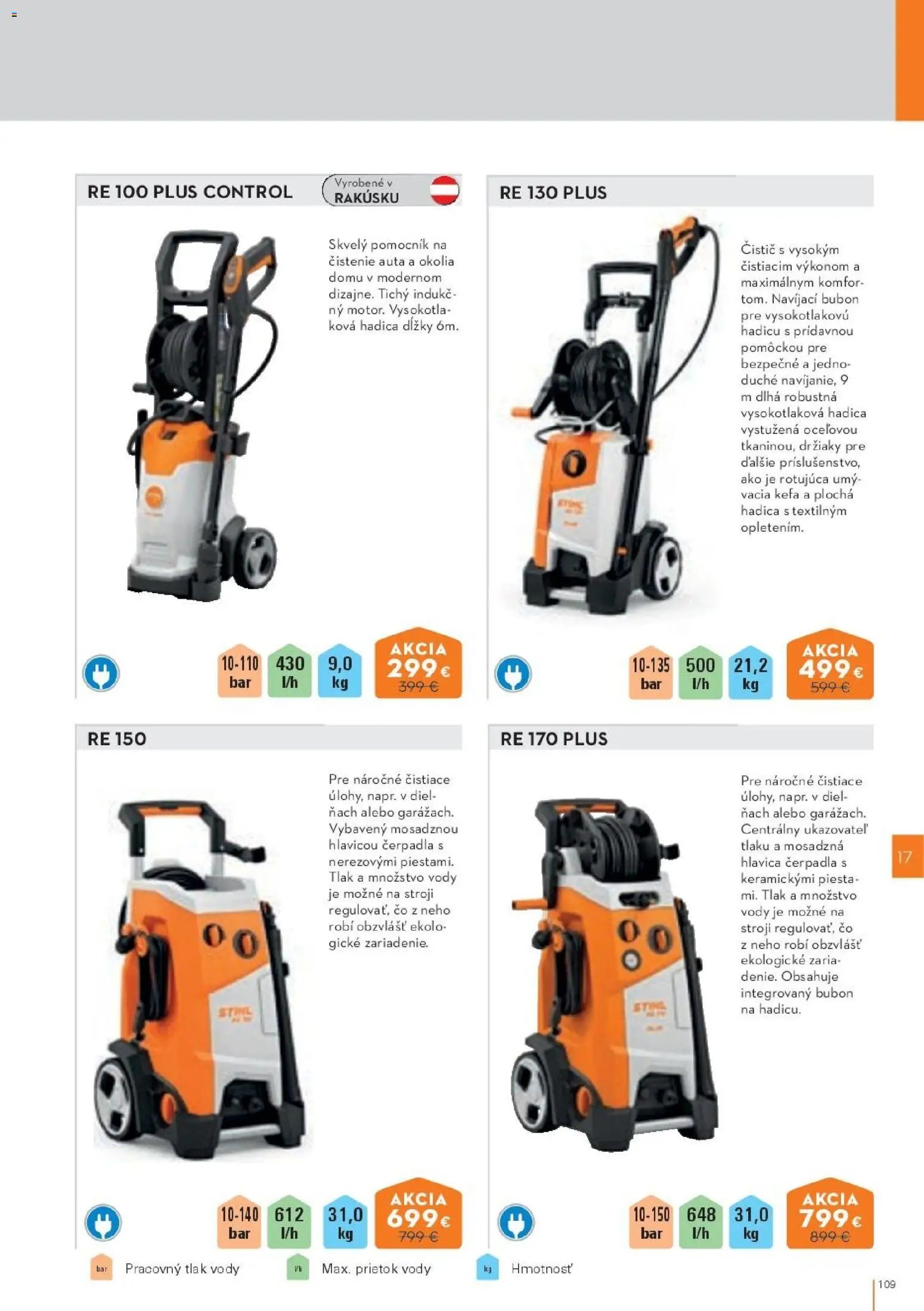 STIHL katalóg
