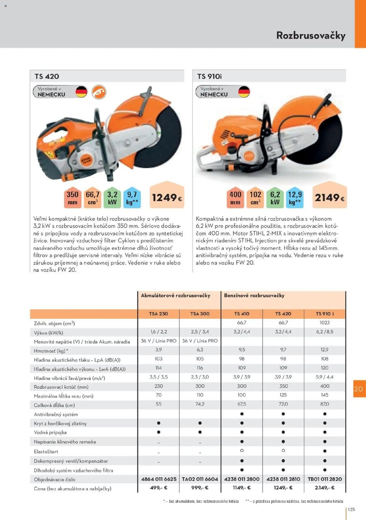 STIHL katalóg