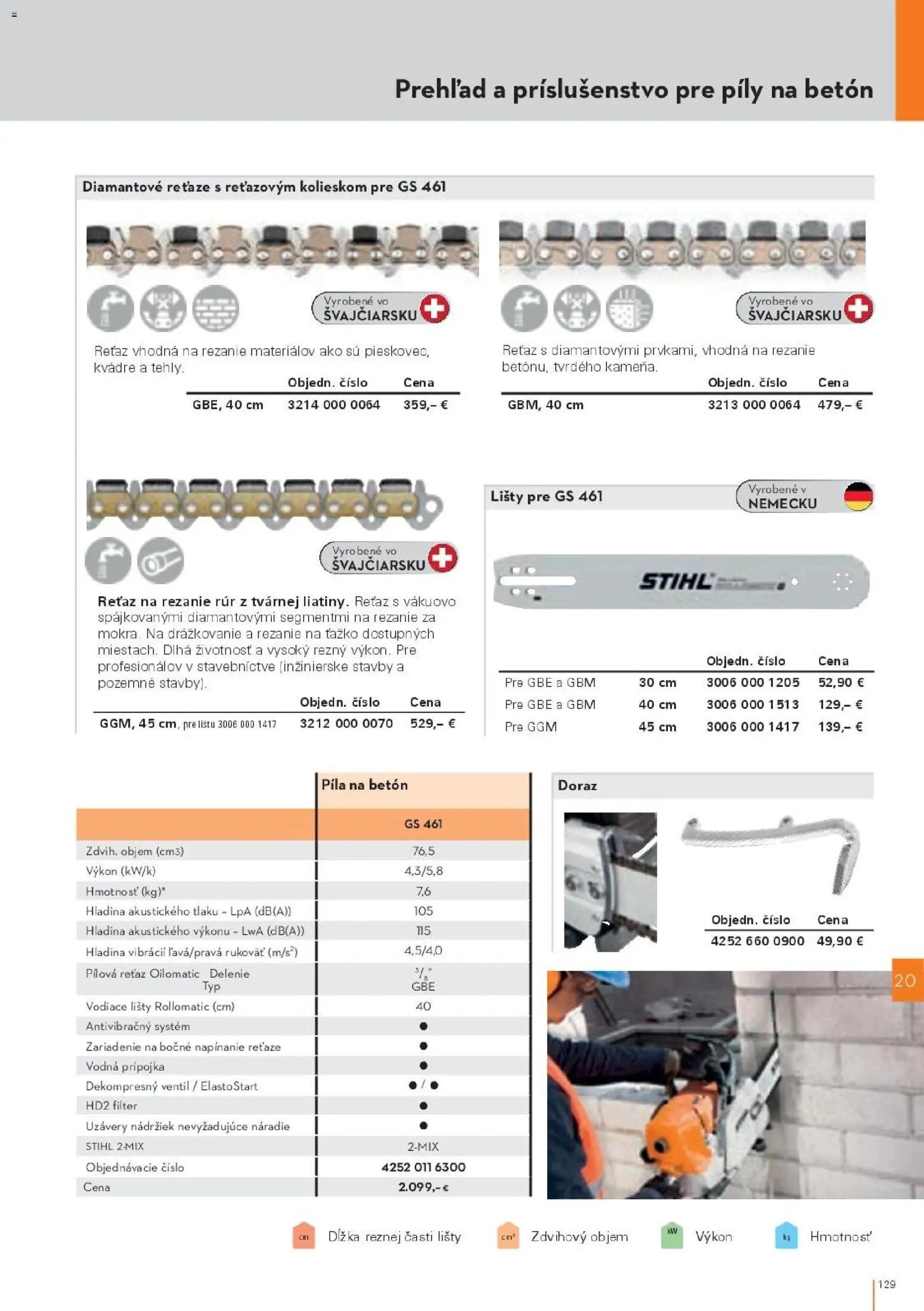 STIHL katalóg
