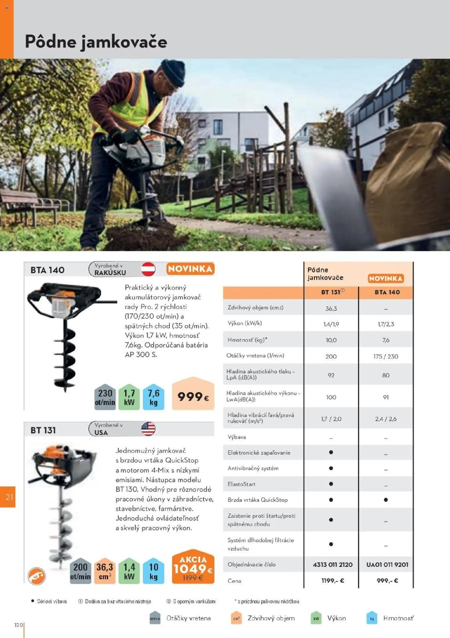 STIHL katalóg