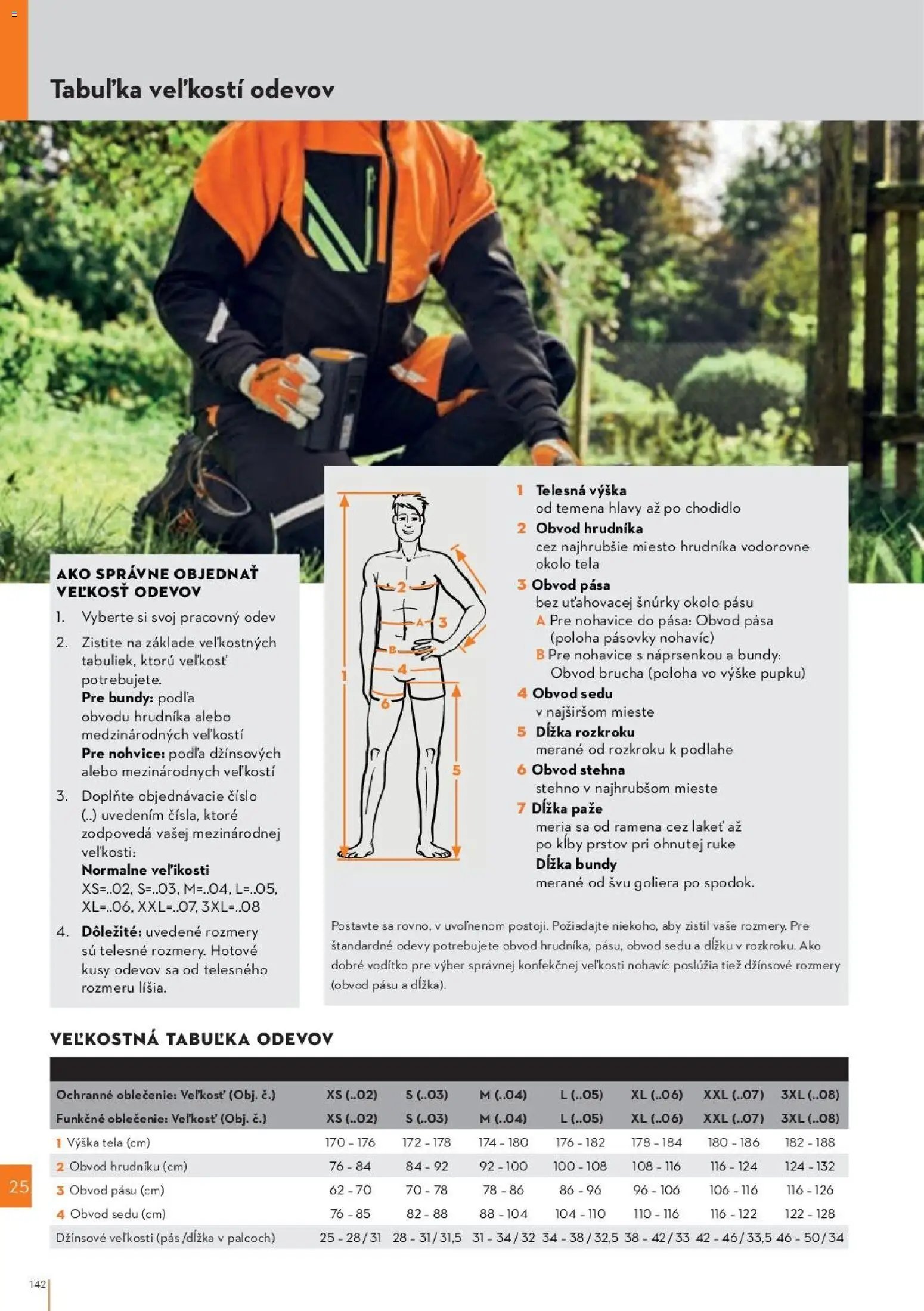 STIHL katalóg
