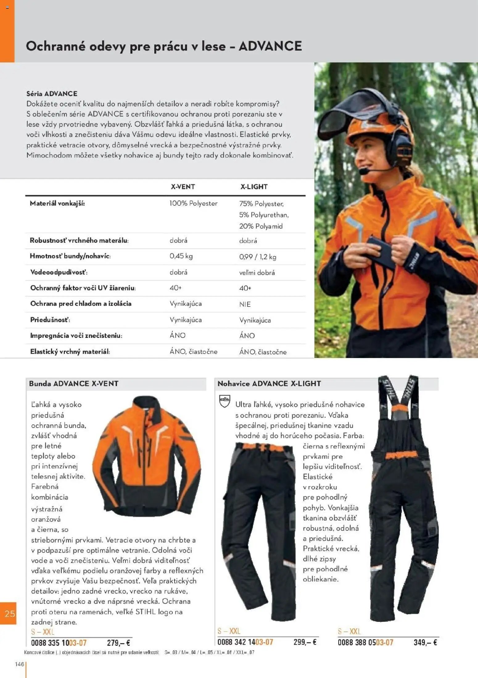 STIHL katalóg