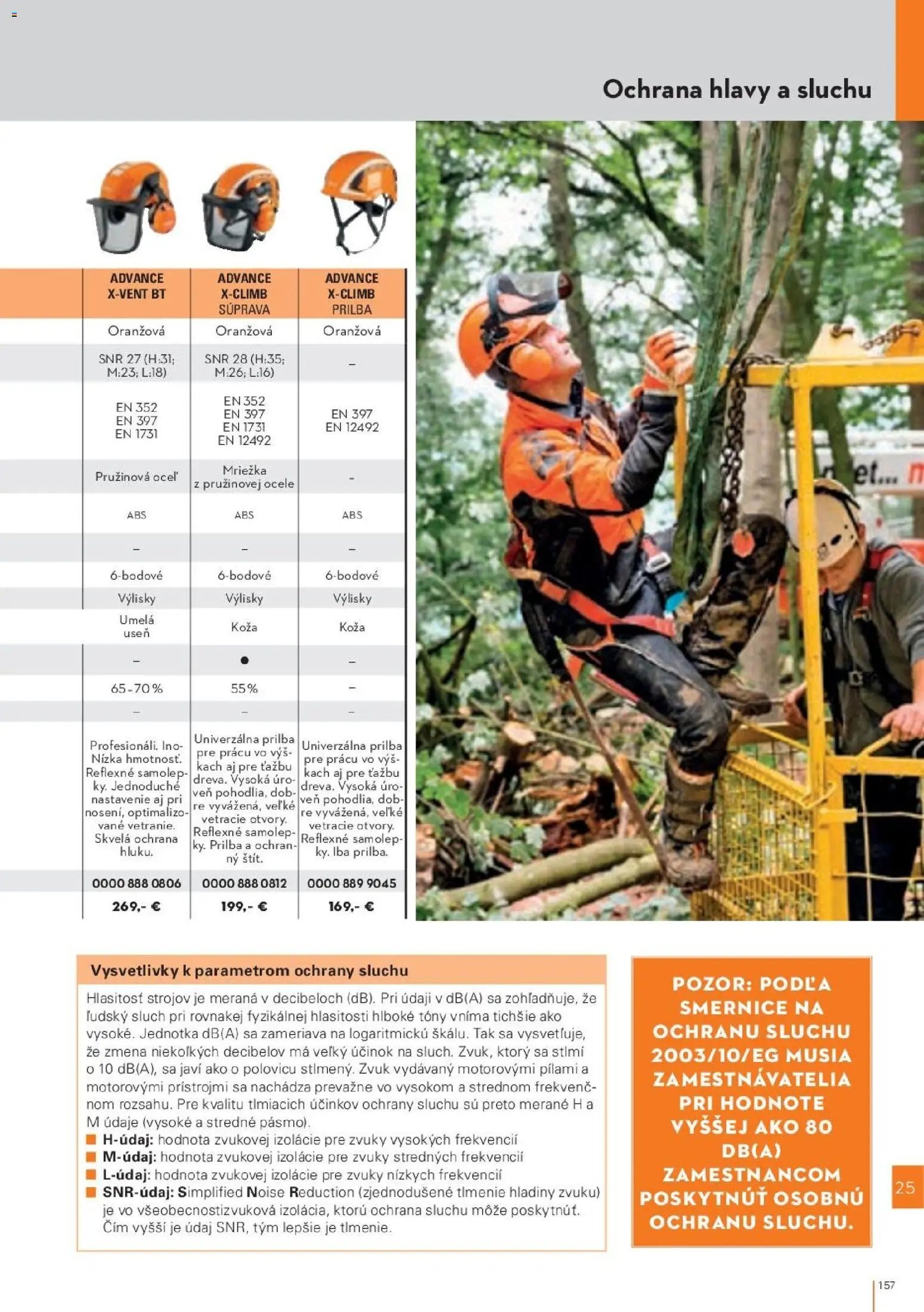 STIHL katalóg