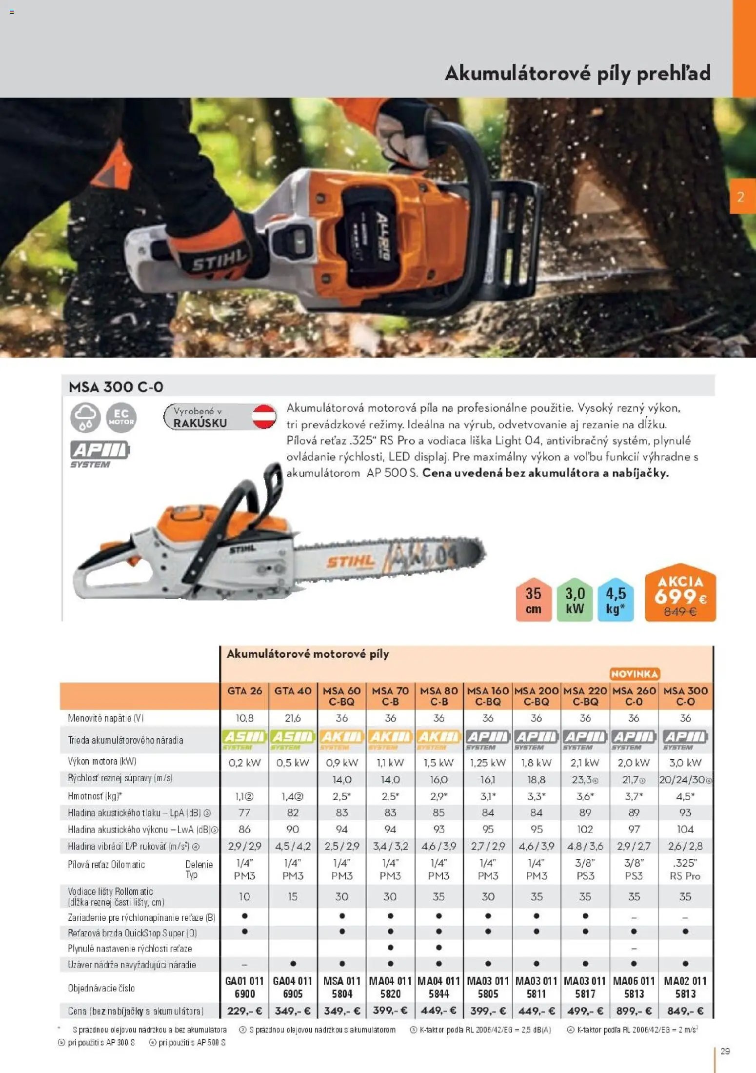STIHL katalóg