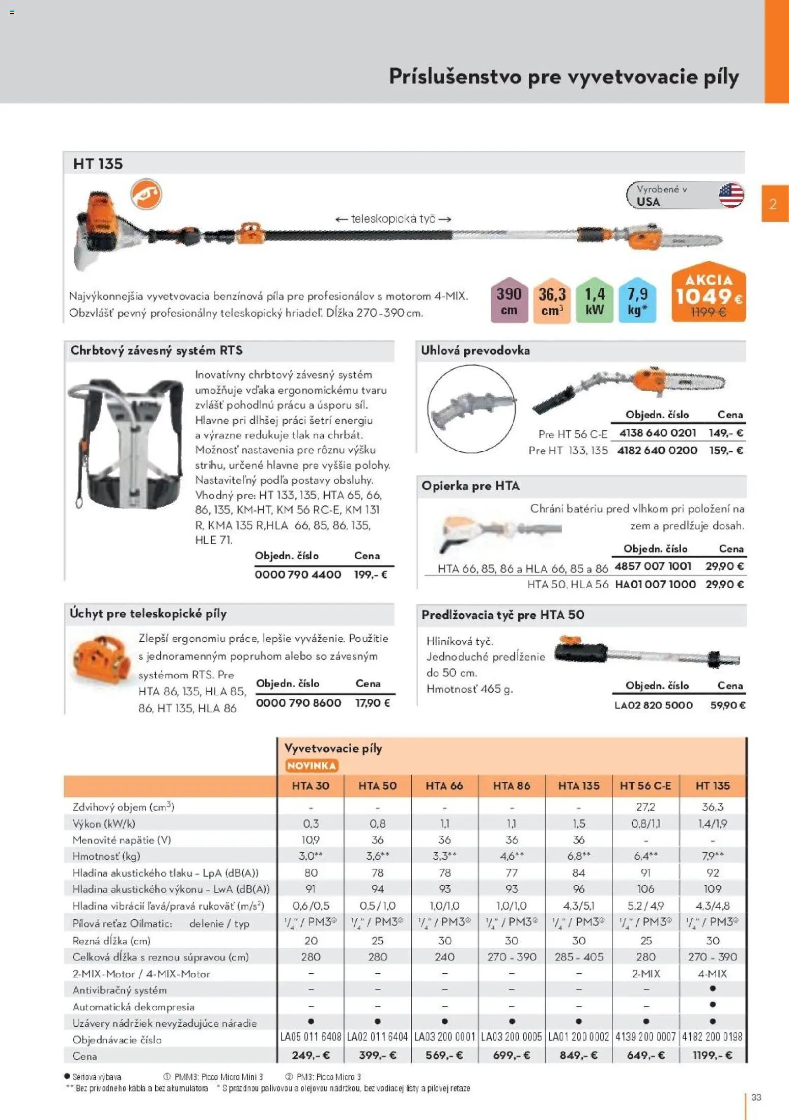 STIHL katalóg