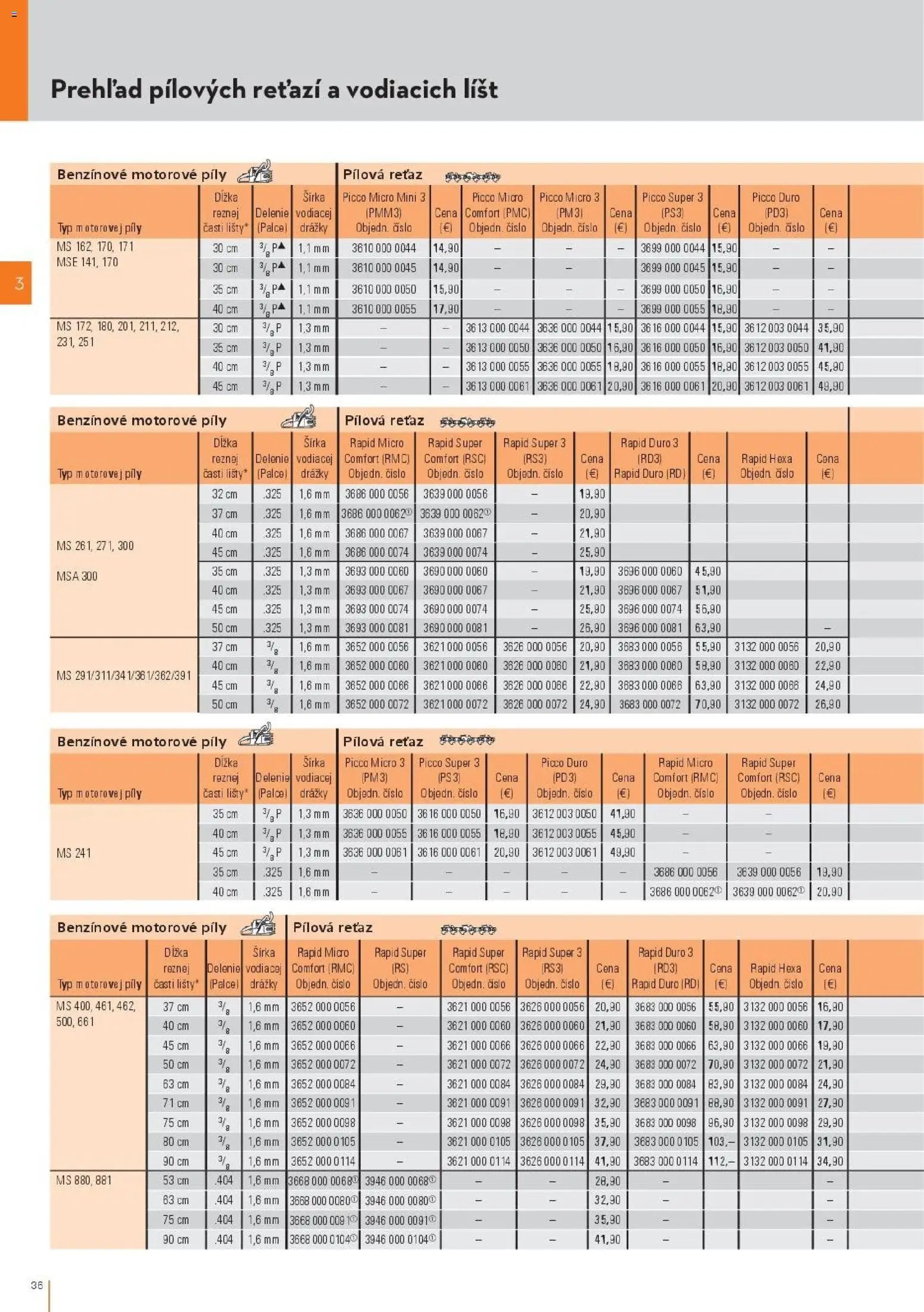 STIHL katalóg