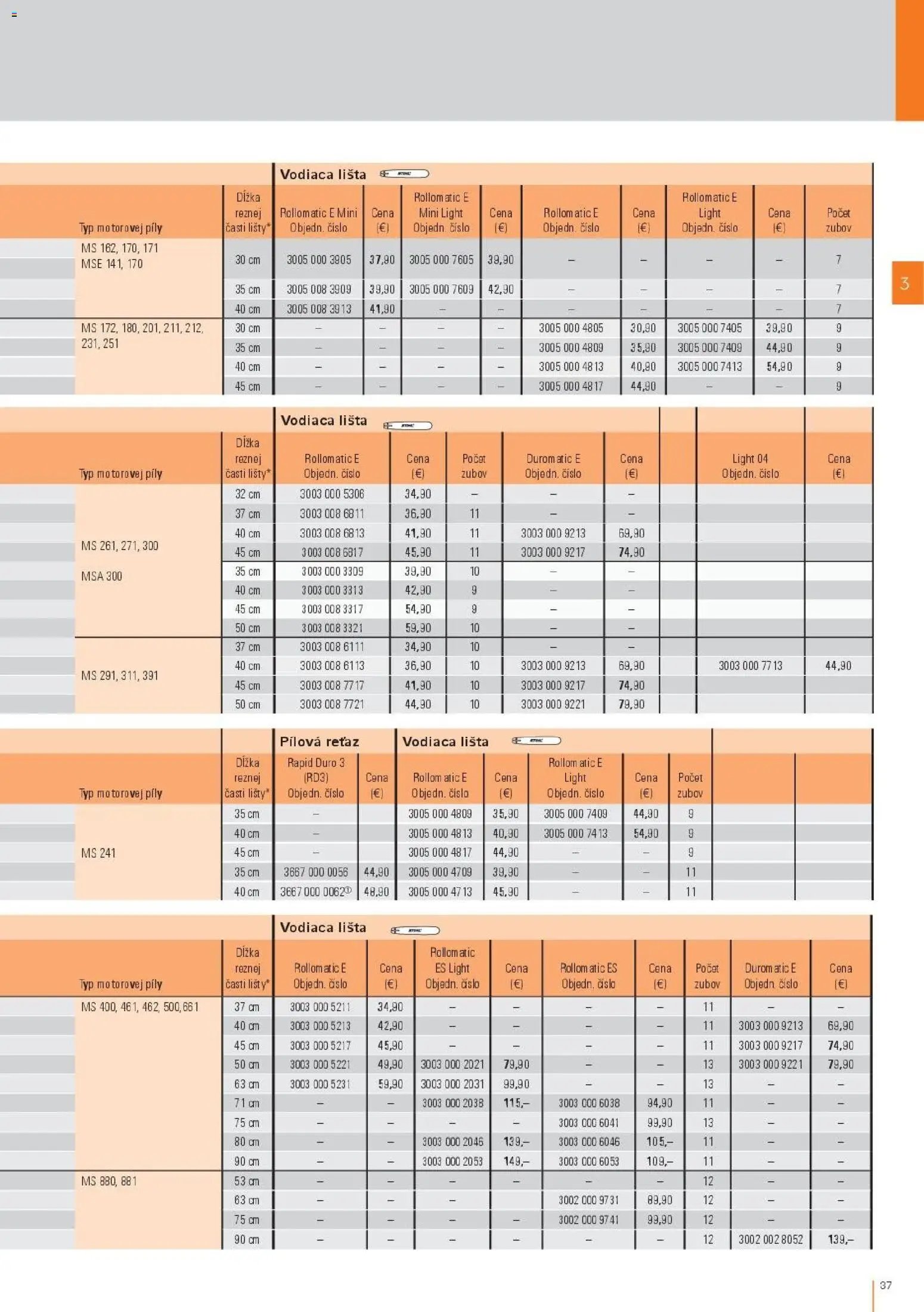 STIHL katalóg