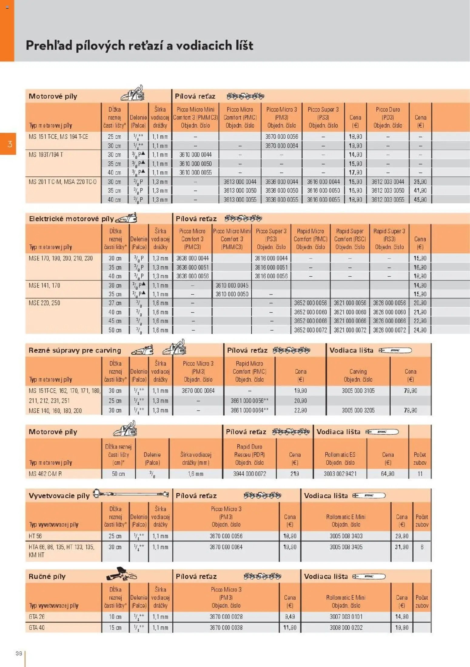 STIHL katalóg