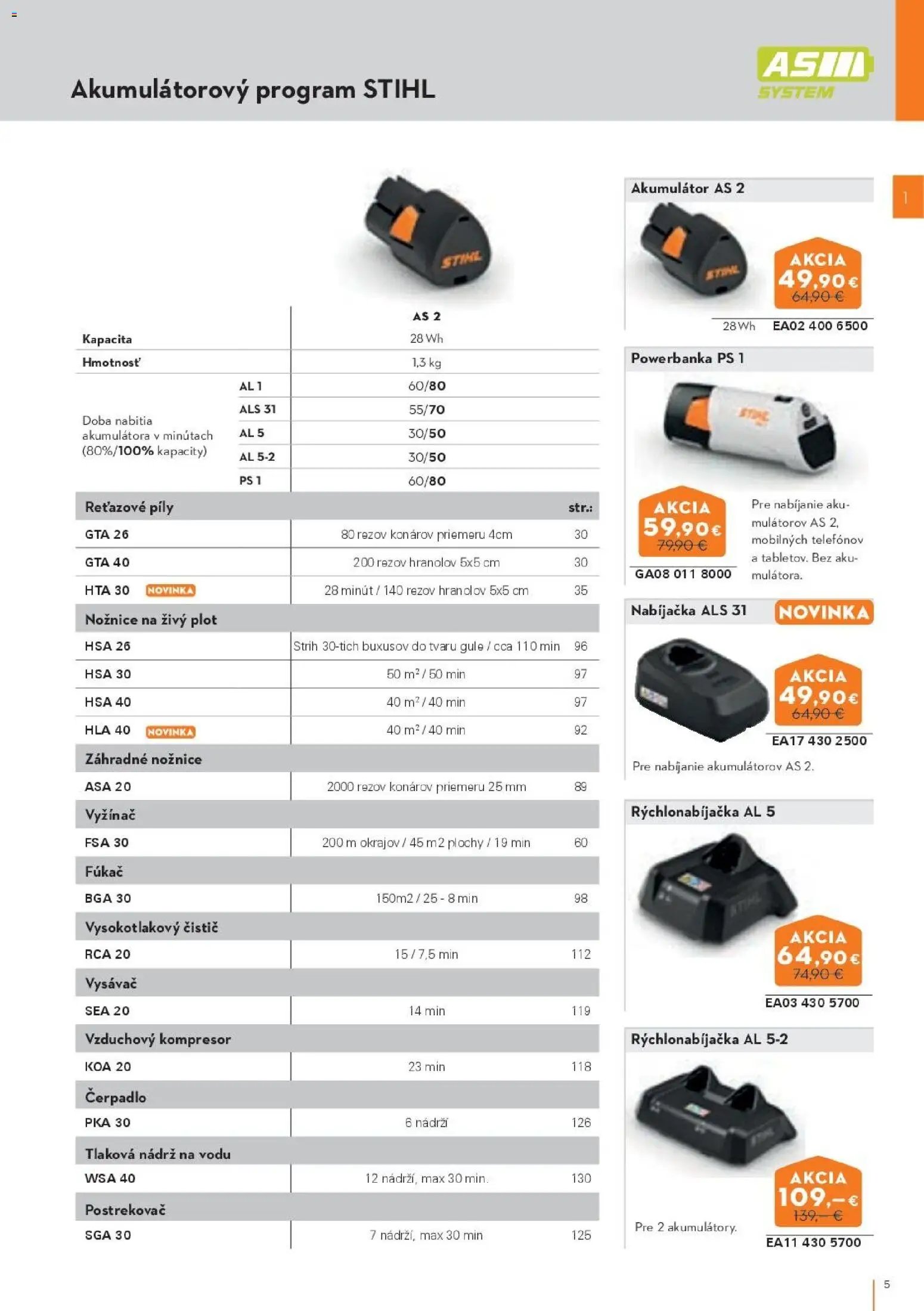 STIHL katalóg