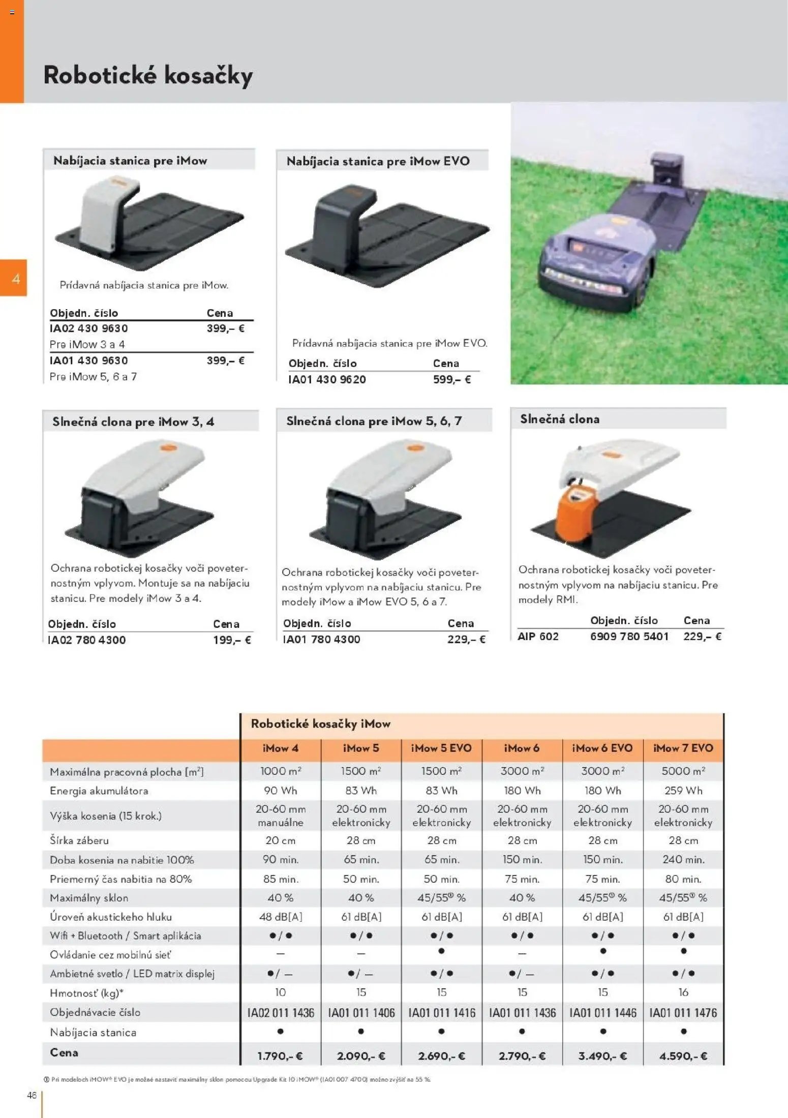 STIHL katalóg