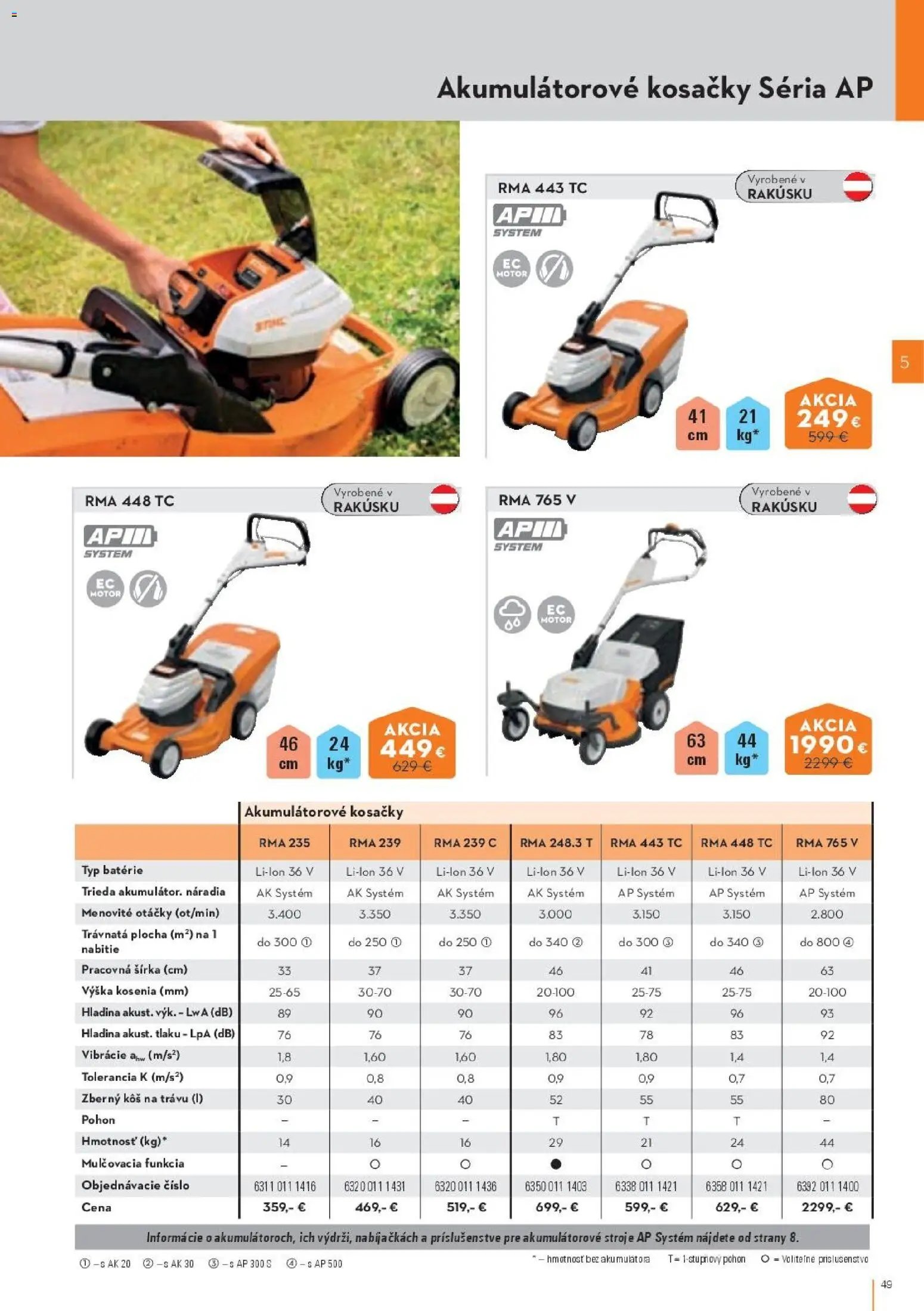 STIHL katalóg