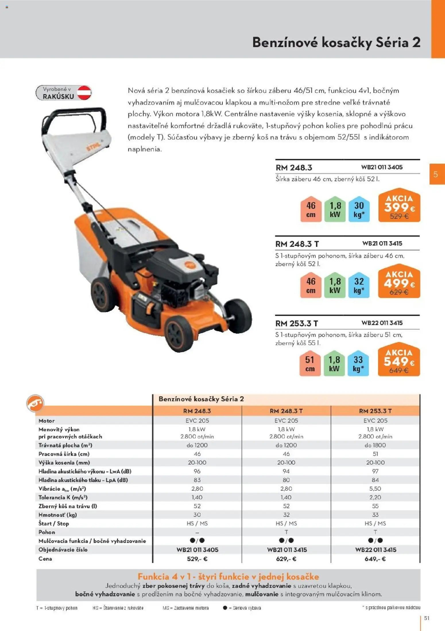 STIHL katalóg