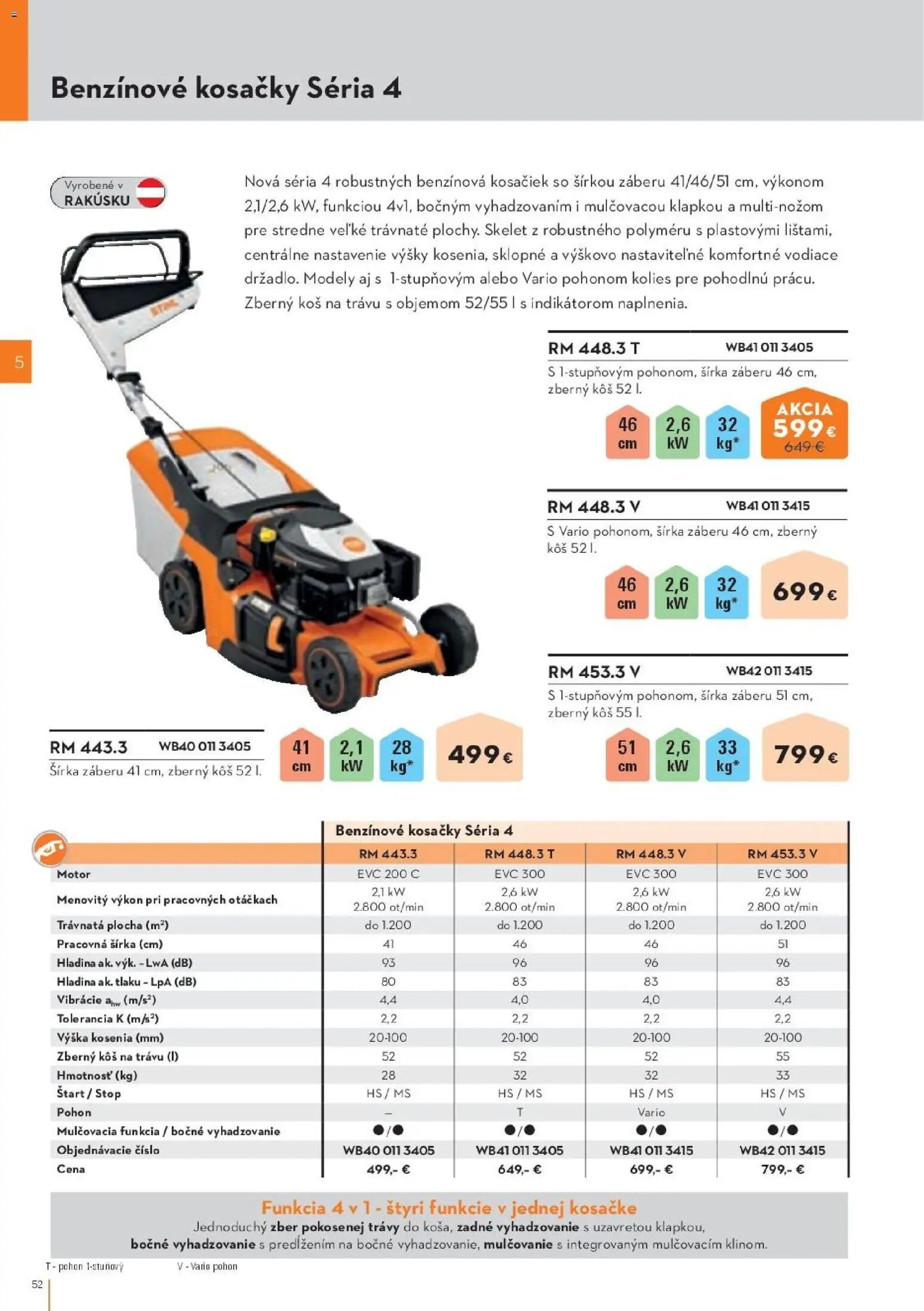 STIHL katalóg
