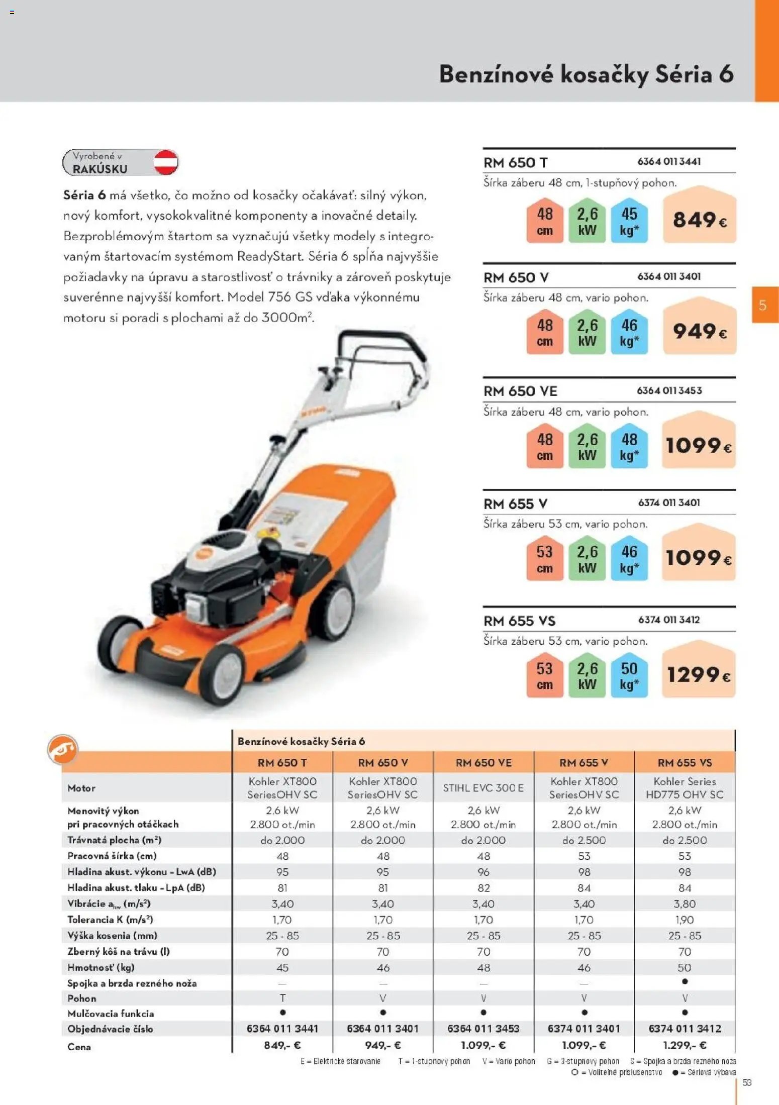 STIHL katalóg