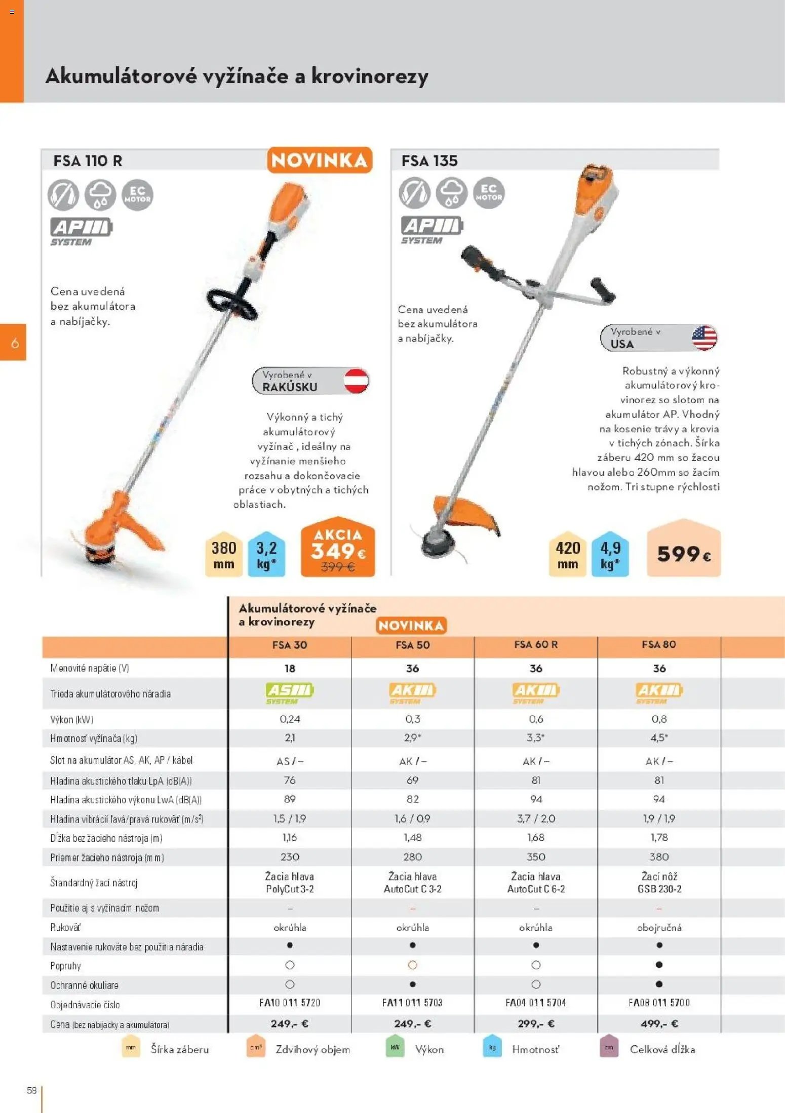 STIHL katalóg