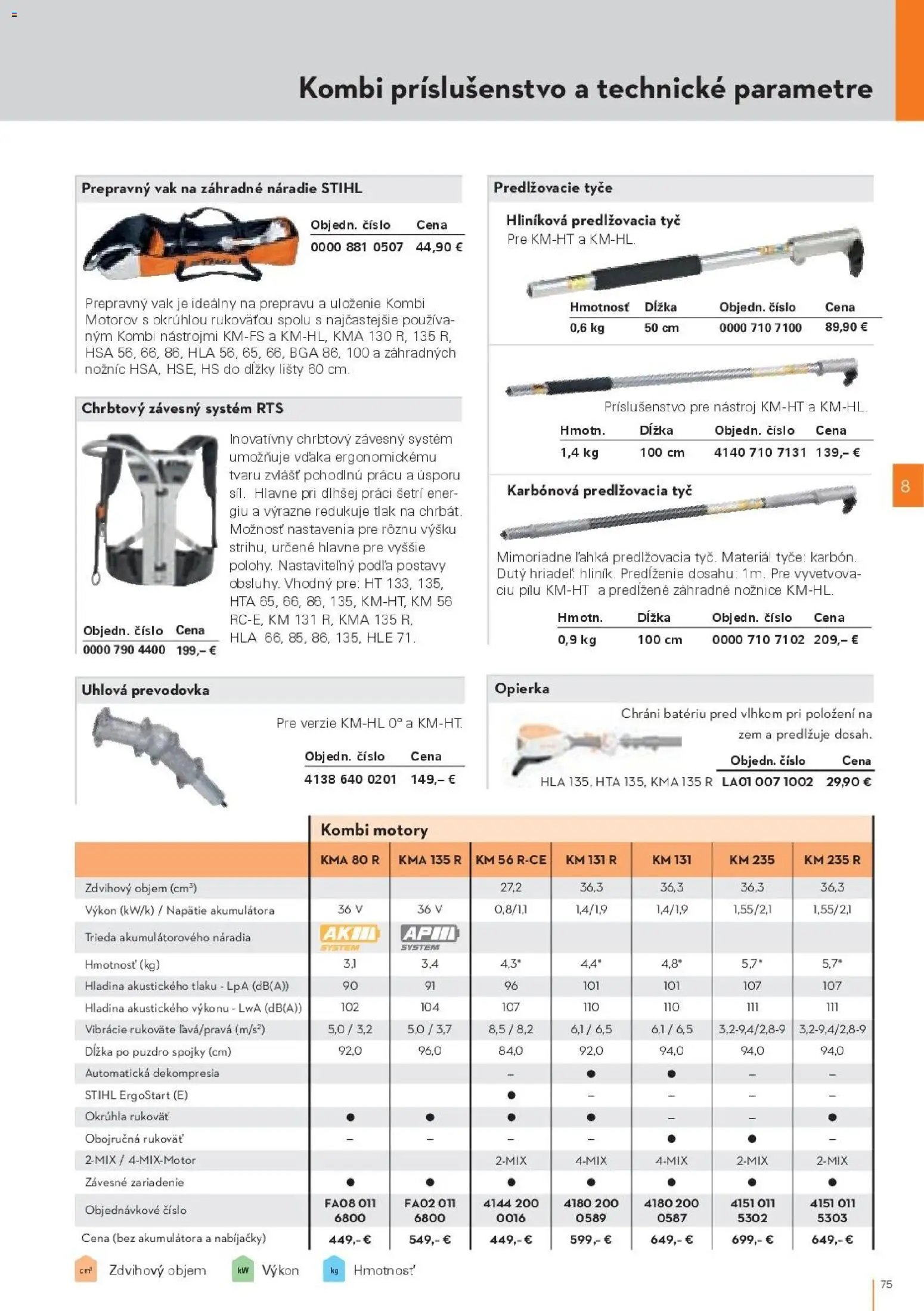 STIHL katalóg