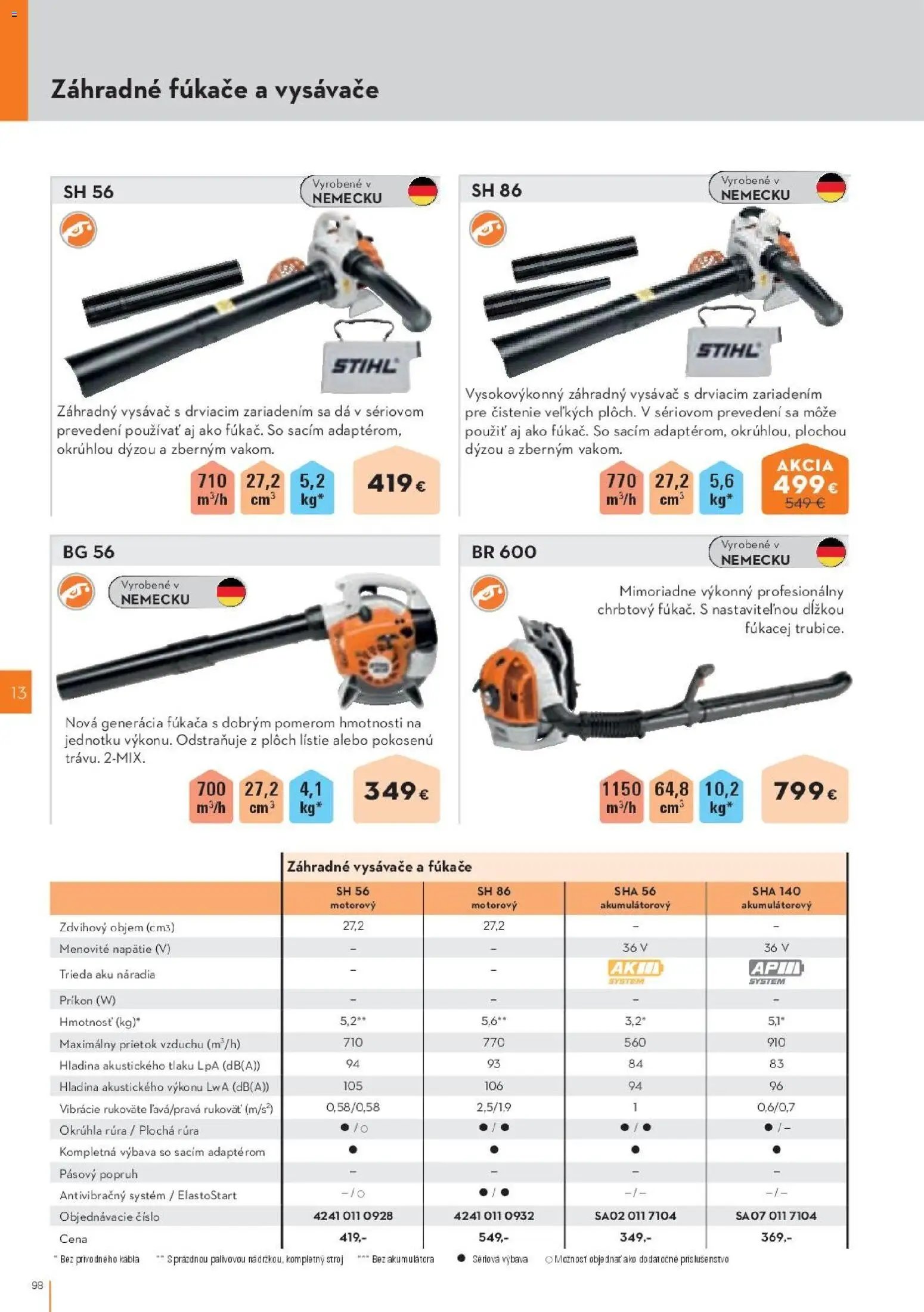 STIHL katalóg