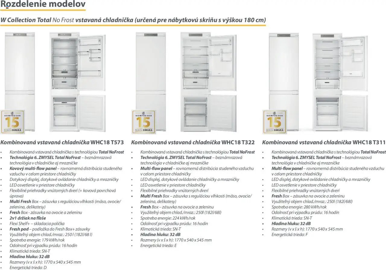 Whirlpool extra tiché vstavané chladničky Whirlpool W Collection (2025-01-01 - 2025-12-31) | 14