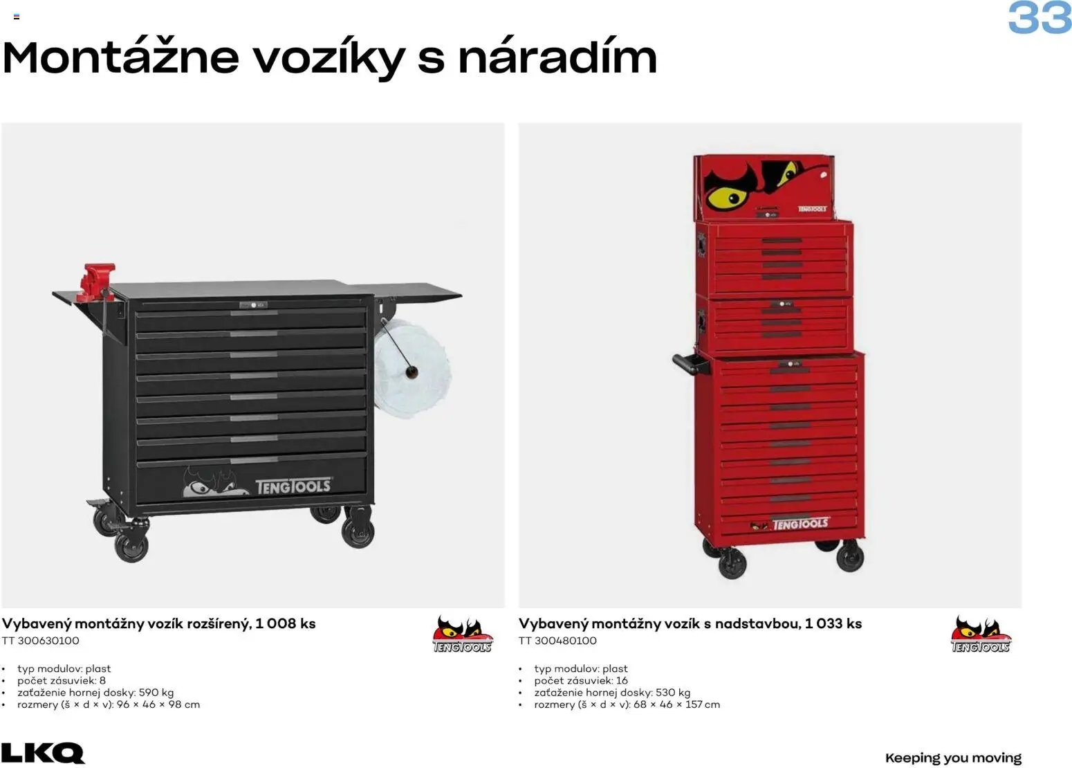 Auto Kelly vybavenie dielní