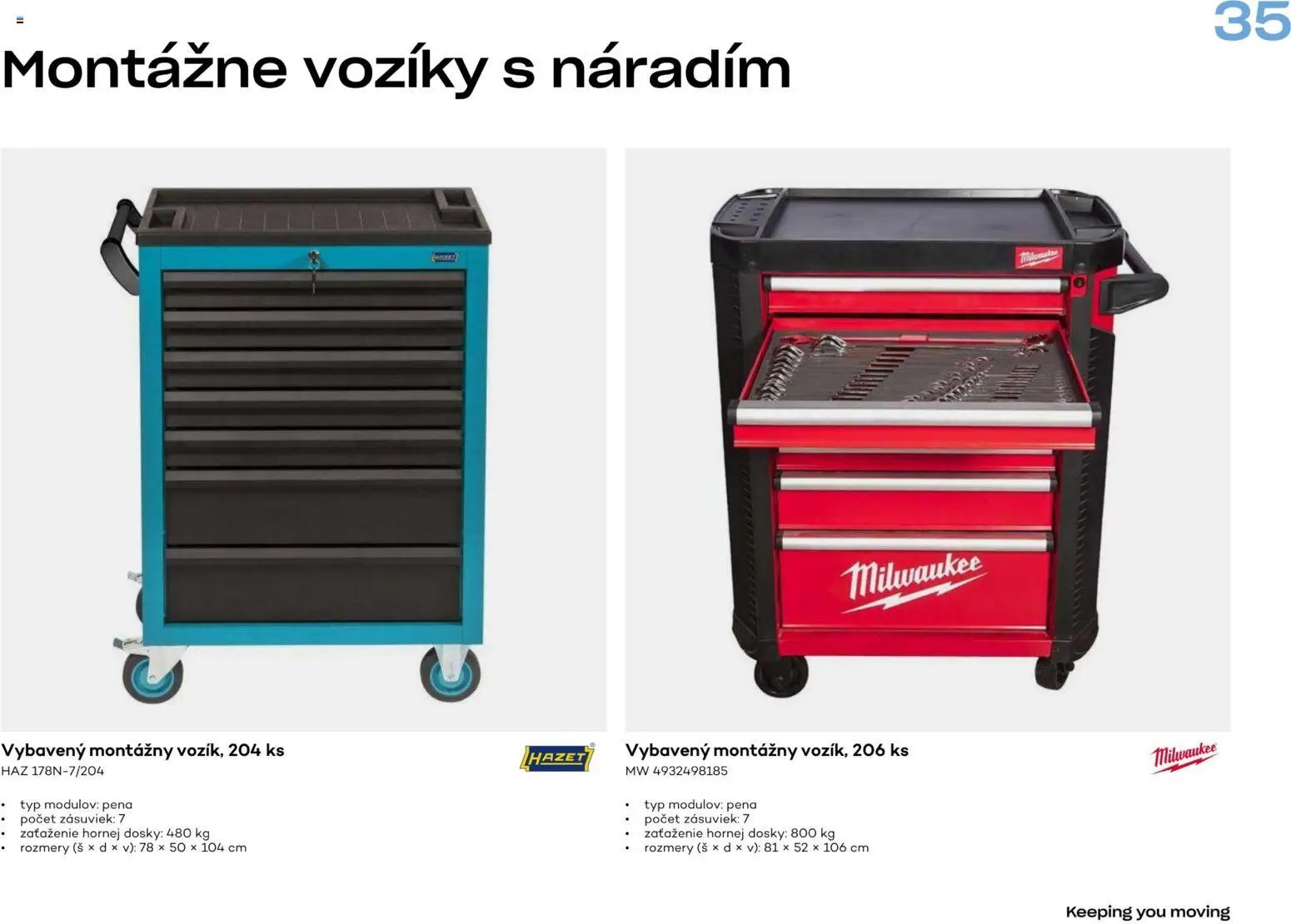 Auto Kelly vybavenie dielní