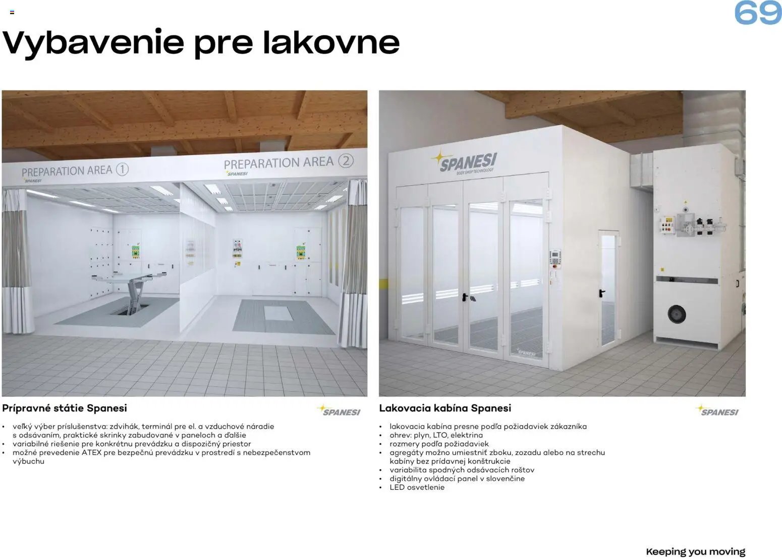 Auto Kelly vybavenie dielní