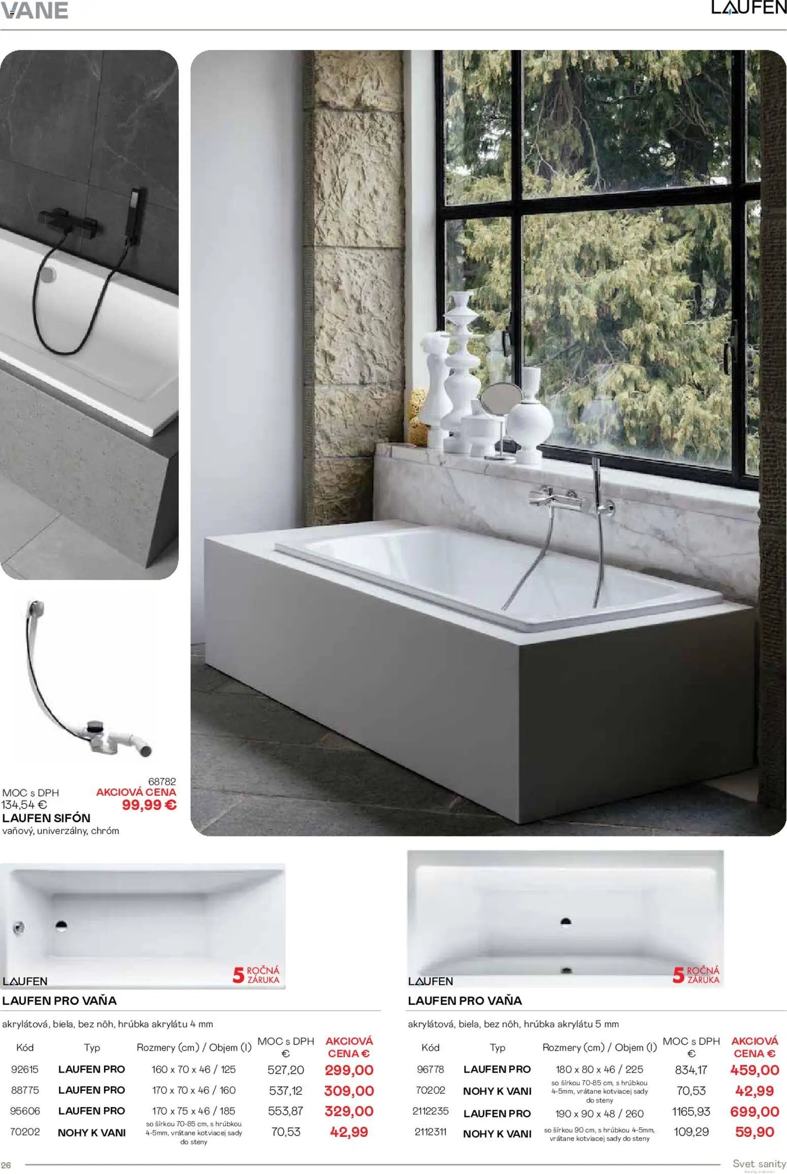 Ingema katalóg Svet sanity (2025-10-29 - 2026-12-31) | 28