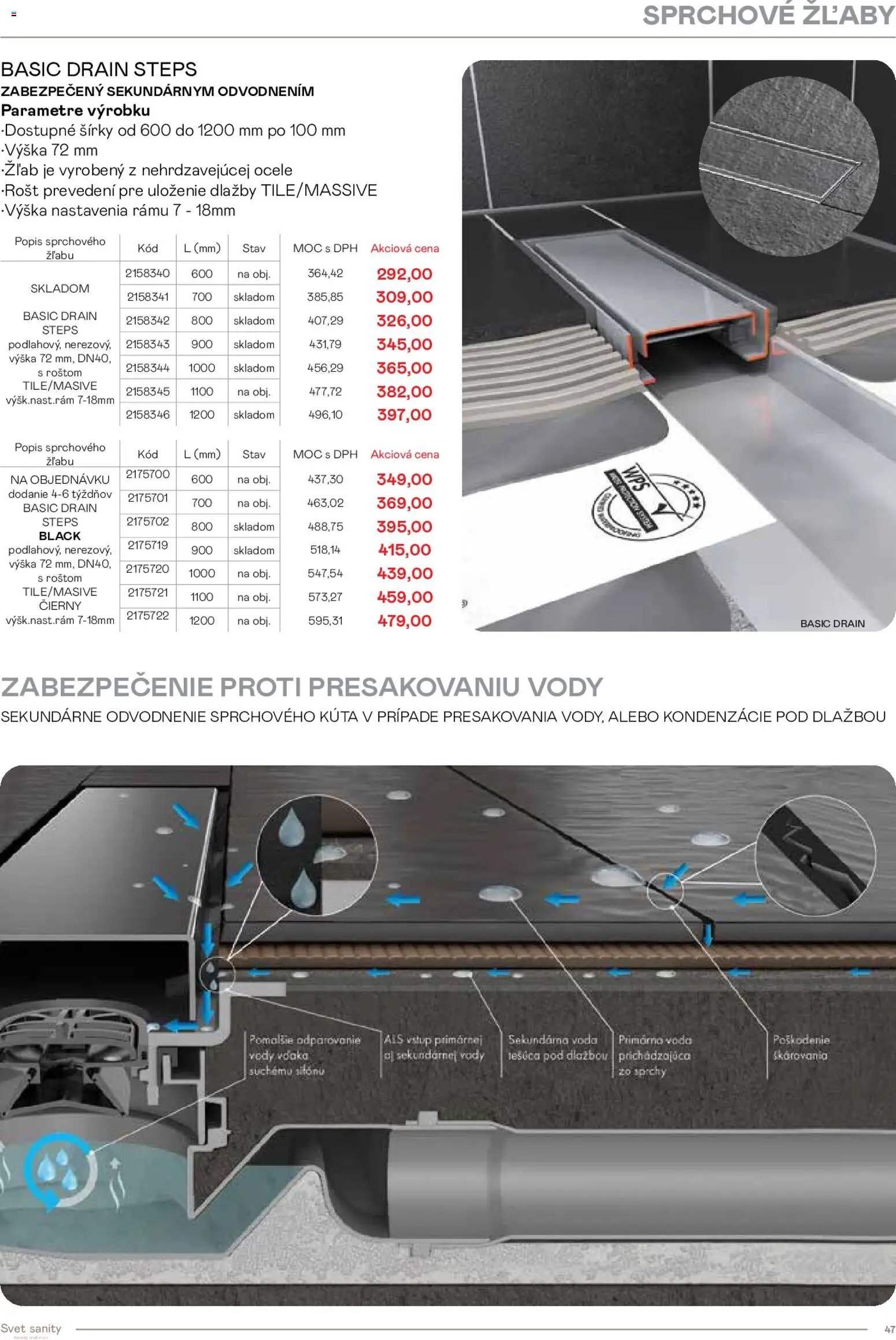 Ingema katalóg Svet sanity (2025-10-29 - 2026-12-31) | 49