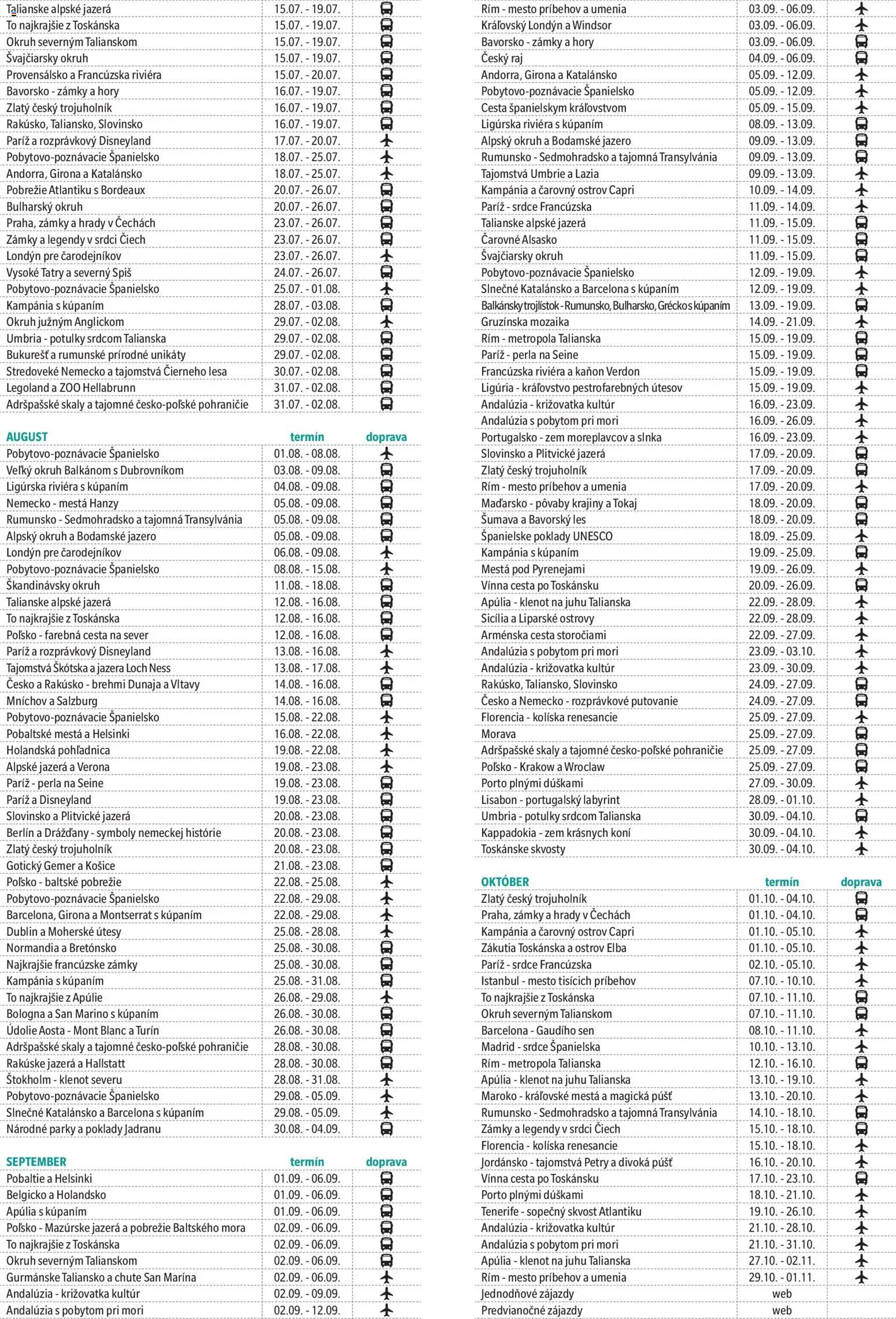 Turancar Kalendár poznávacích zájazdov (2025-03-01 - 2026-05-31) | 2