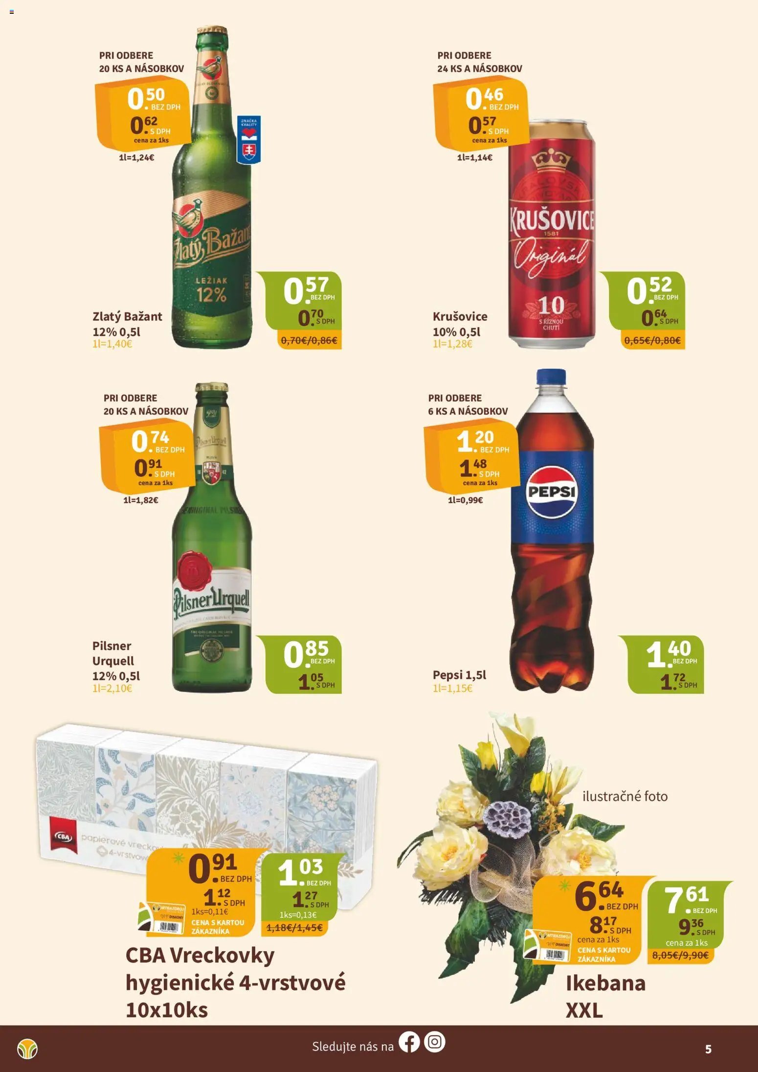 Nitrazdroj Výhodná ponuka D od 18.9