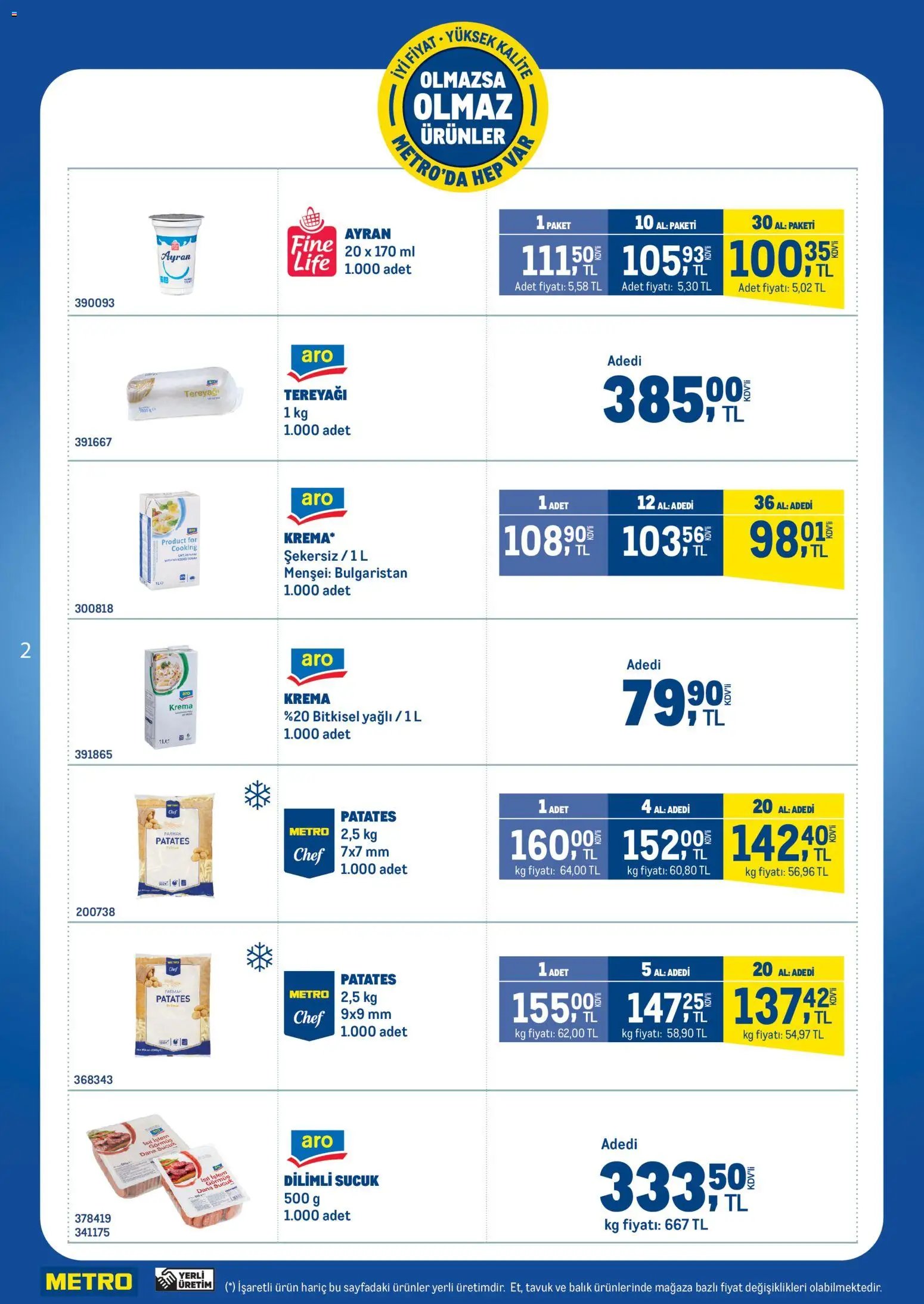Metro - Olmazsa Olmaz Ürünler