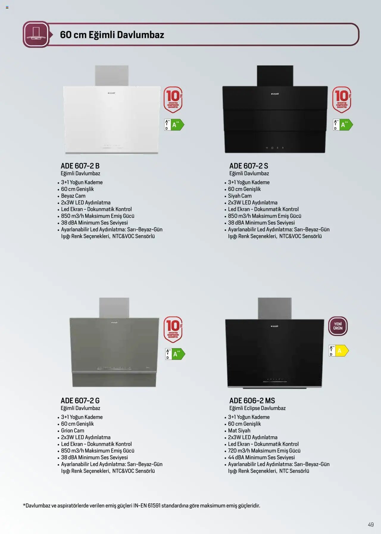 Arçelik Ankastre ve Solo Pişiriciler Katalog