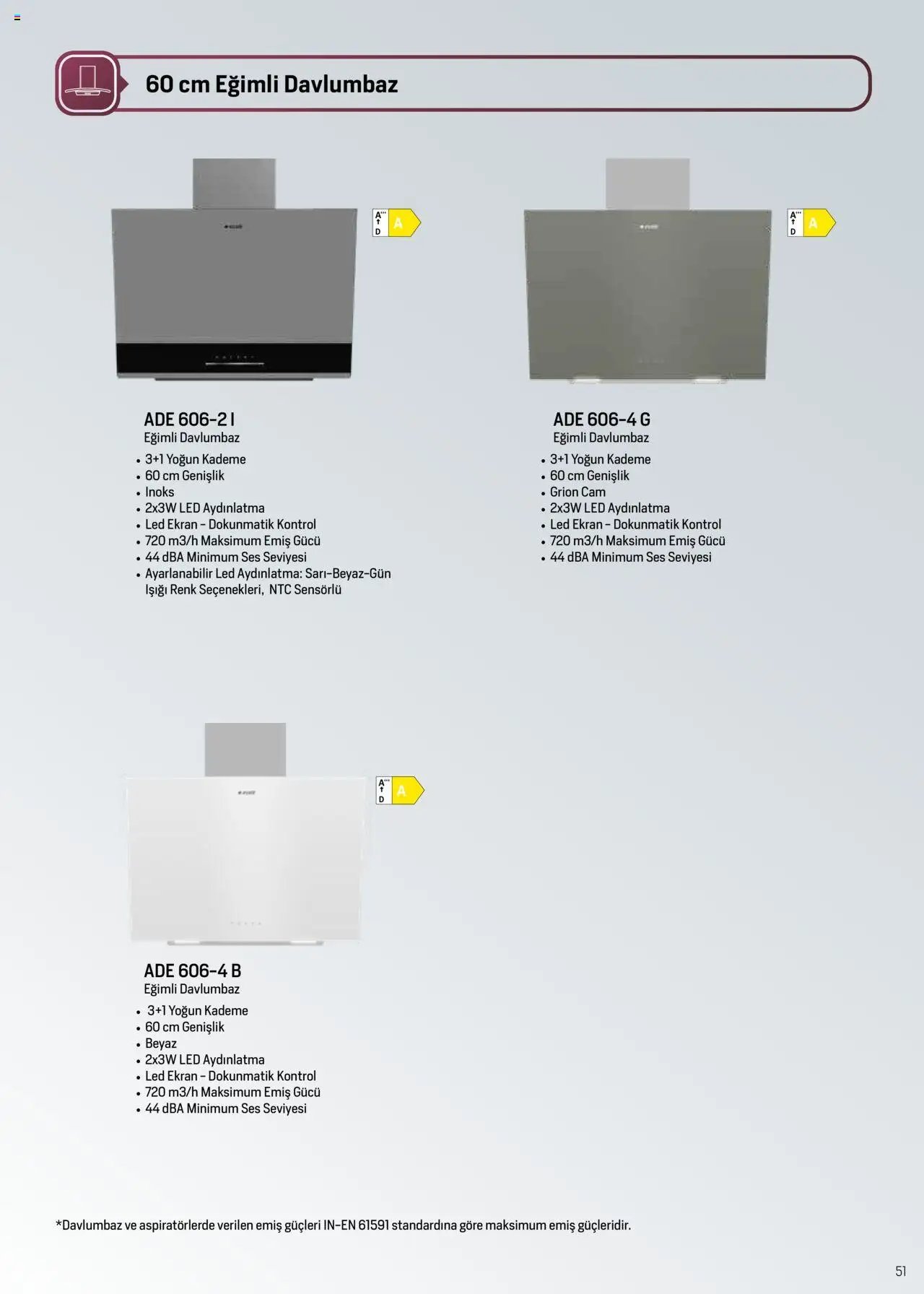 Arçelik Ankastre ve Solo Pişiriciler Katalog