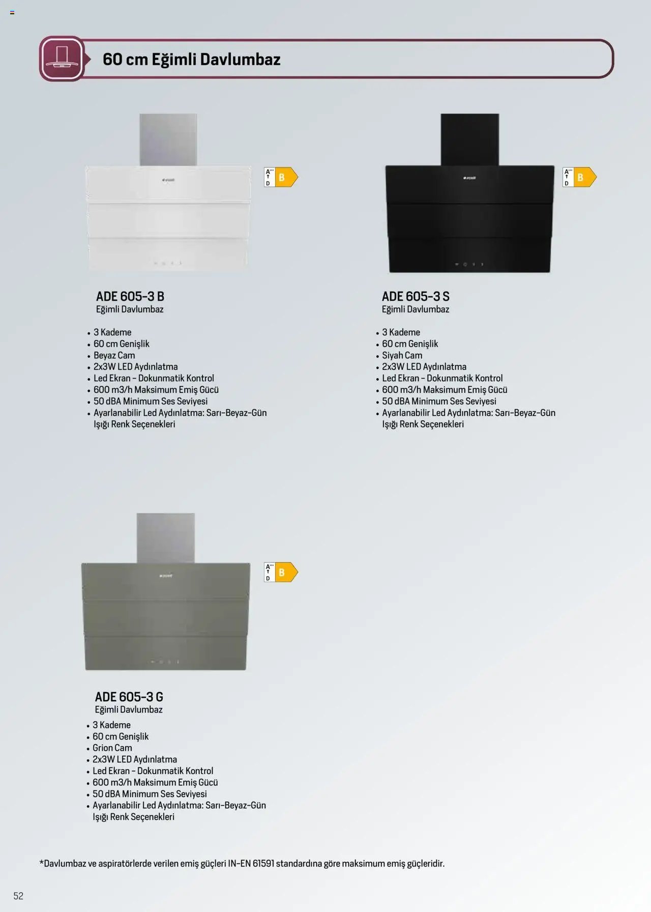 Arçelik Ankastre ve Solo Pişiriciler Katalog