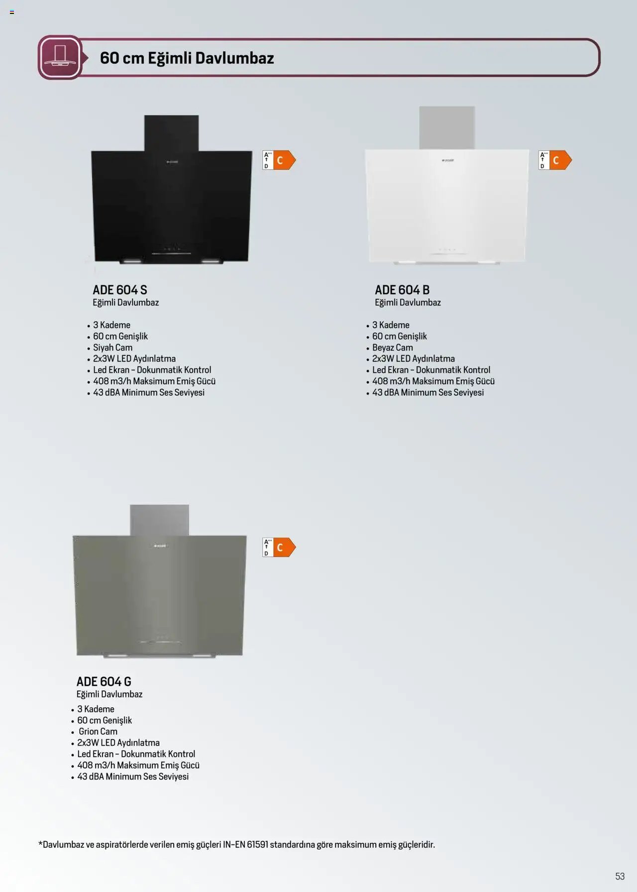 Arçelik Ankastre ve Solo Pişiriciler Katalog