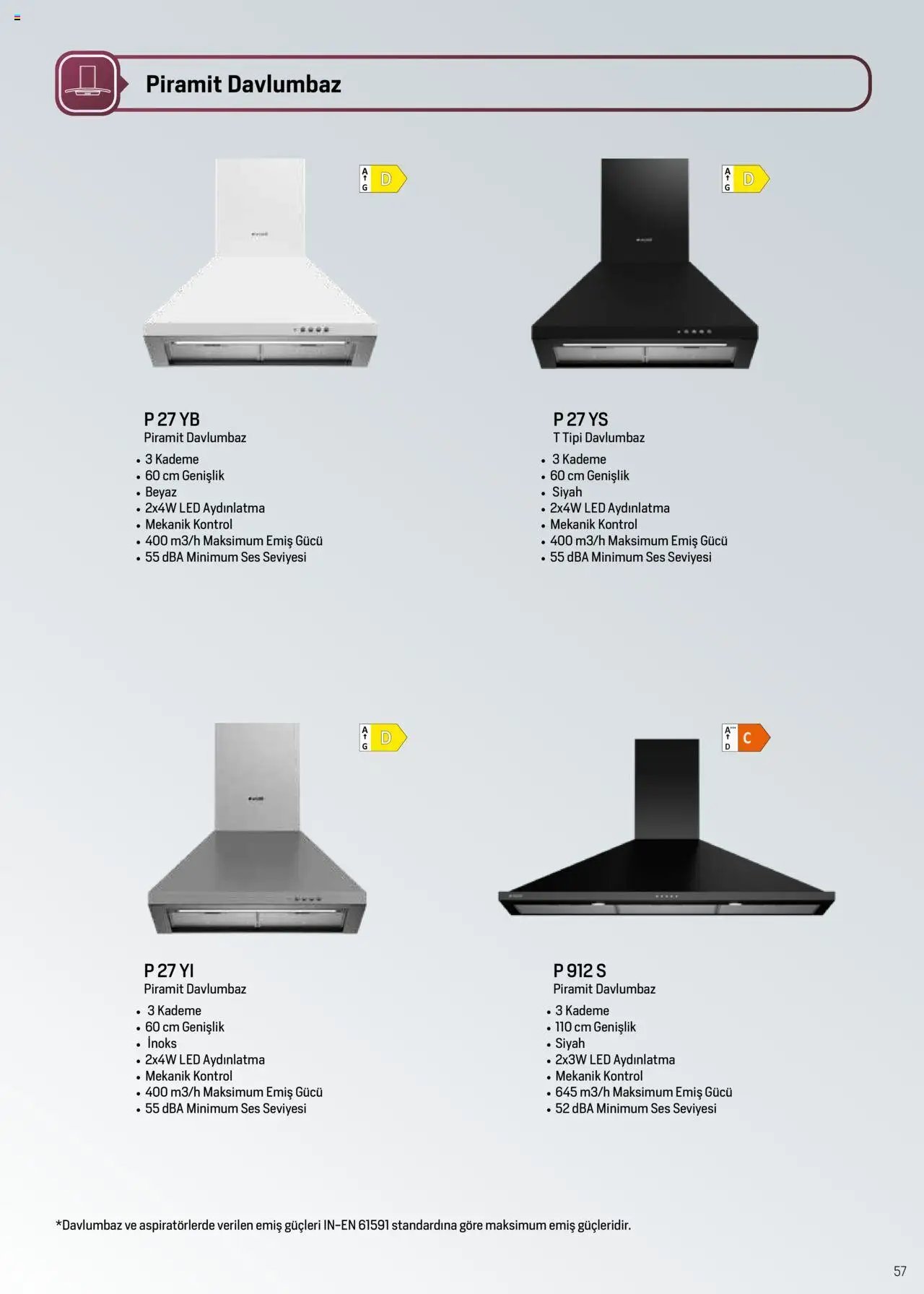 Arçelik Ankastre ve Solo Pişiriciler Katalog