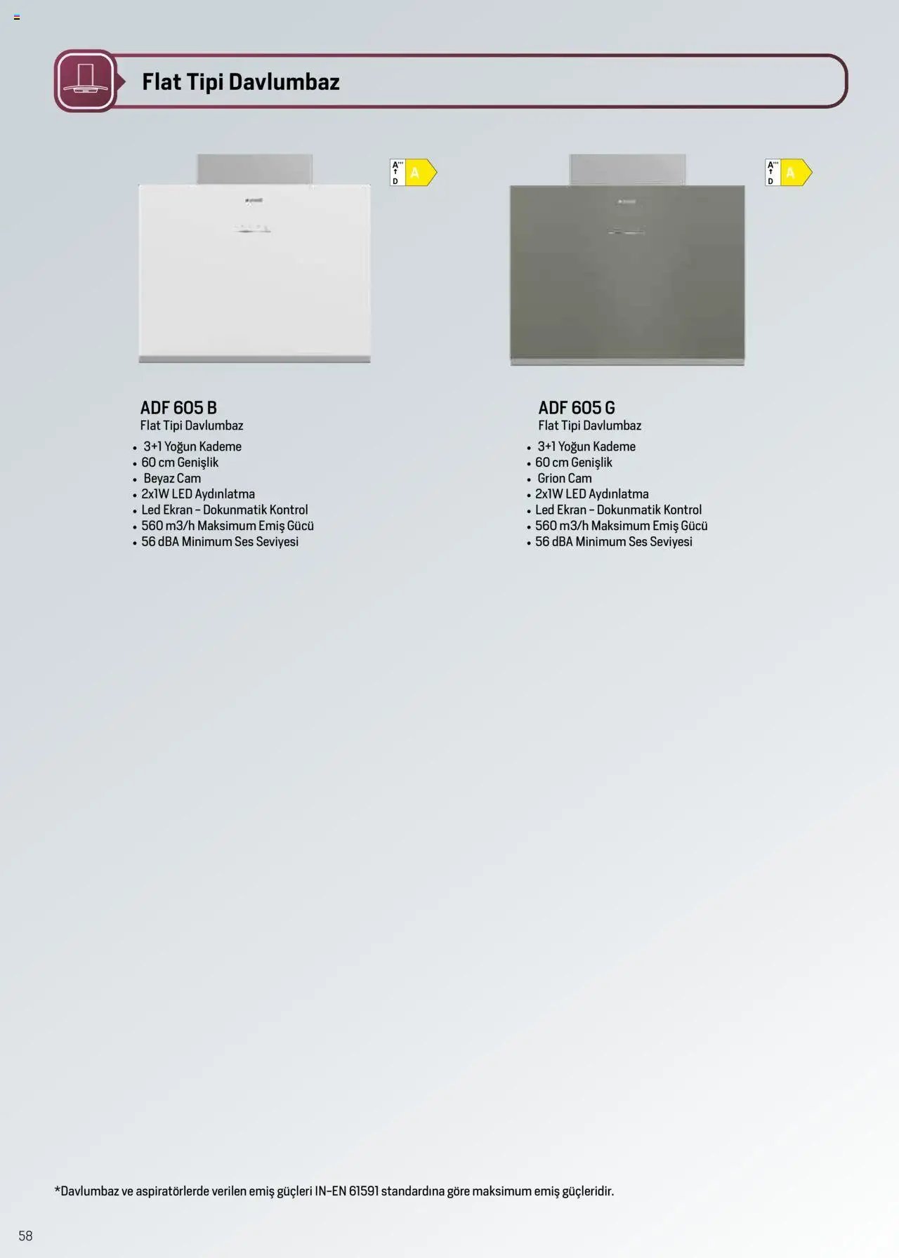 Arçelik Ankastre ve Solo Pişiriciler Katalog